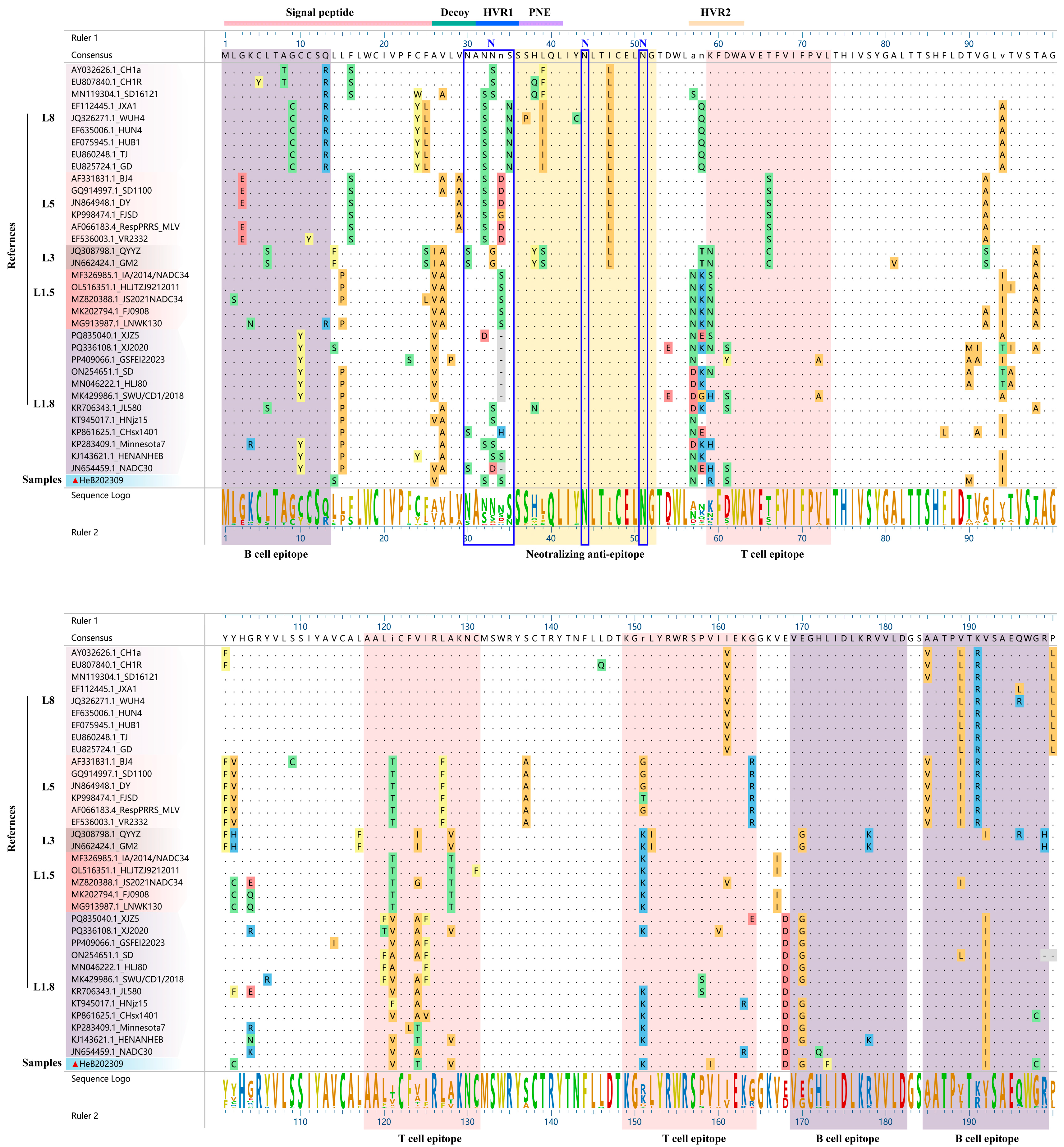 Vetsci 12 00983 g006 Vetsci 12 00983 g006