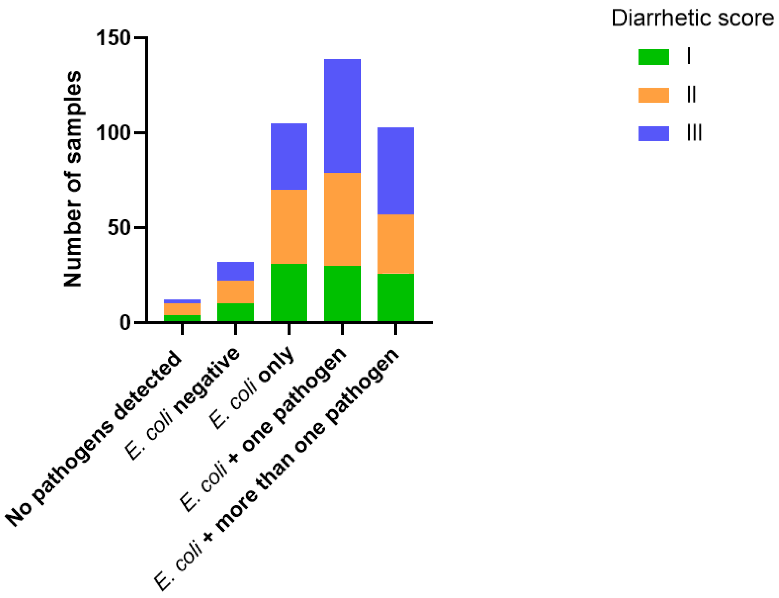Vetsci 12 00987 g001