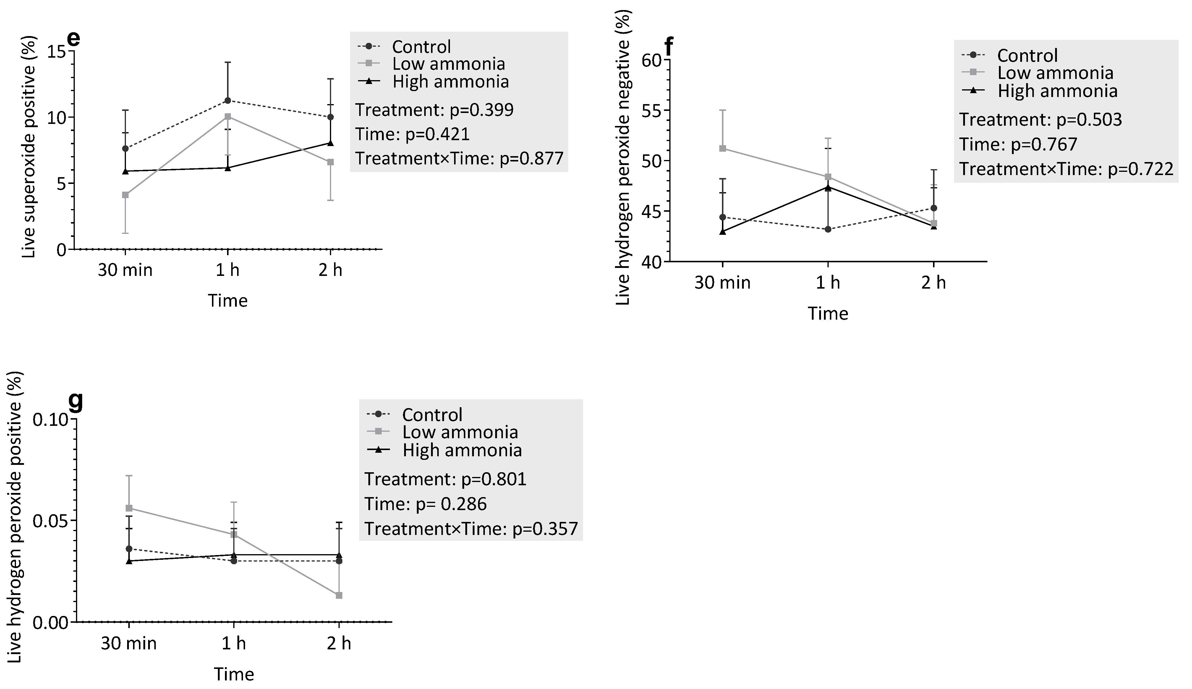 Vetsci 12 00997 g001b