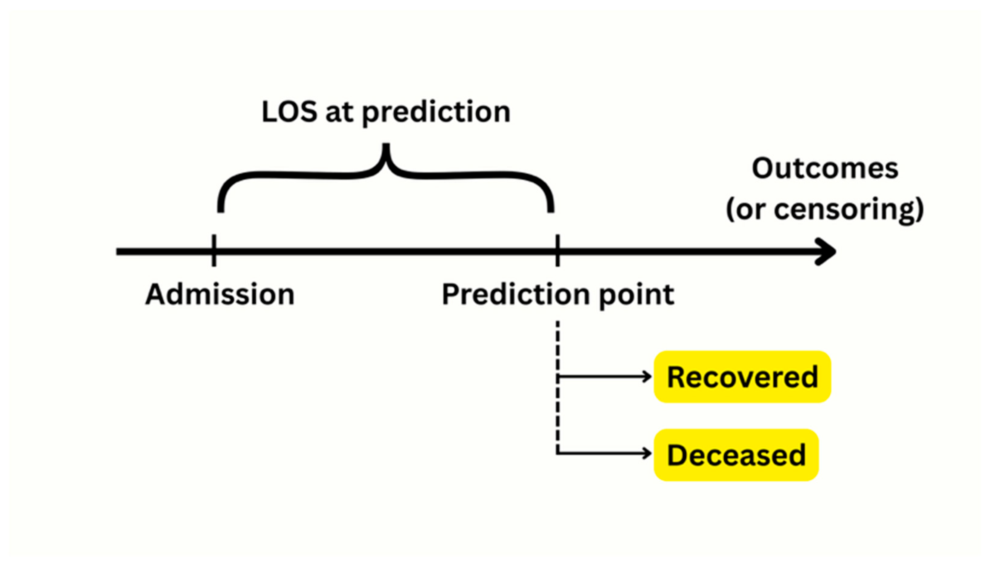 Vetsci 12 00998 g002 Vetsci 12 00998 g002