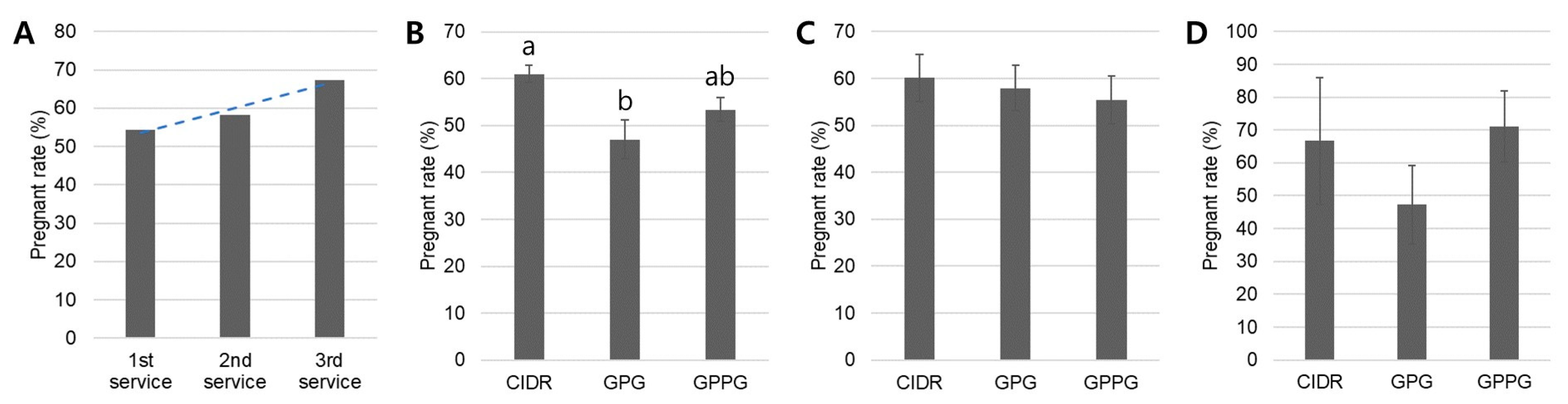 Vetsci 12 01001 g002