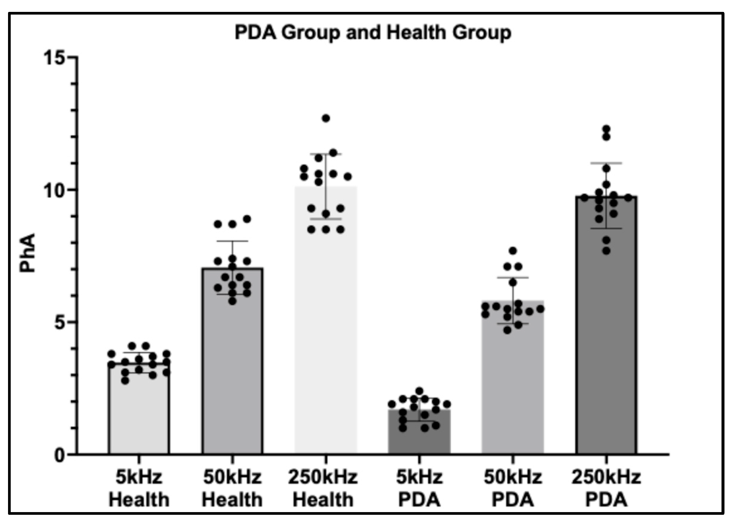 Vetsci 12 01007 g004