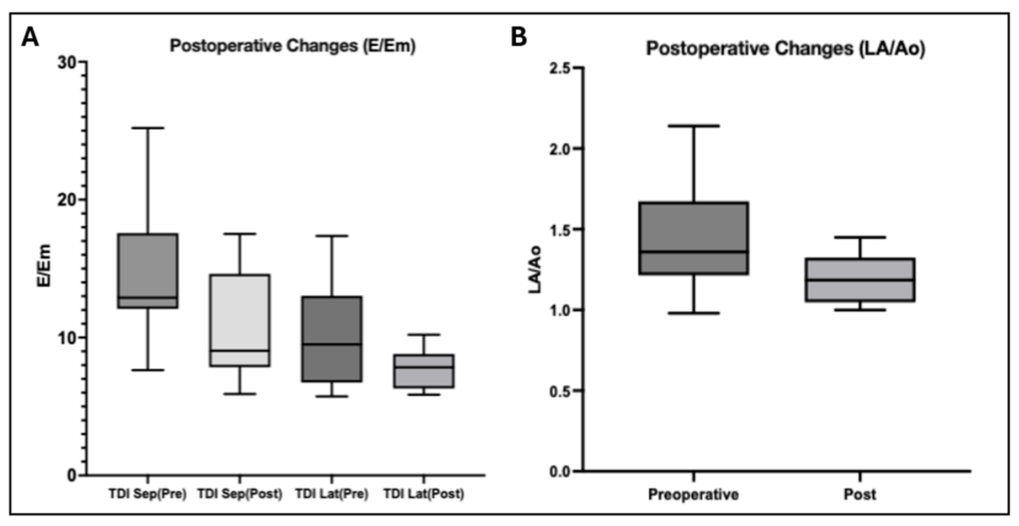 Vetsci 12 01007 g005