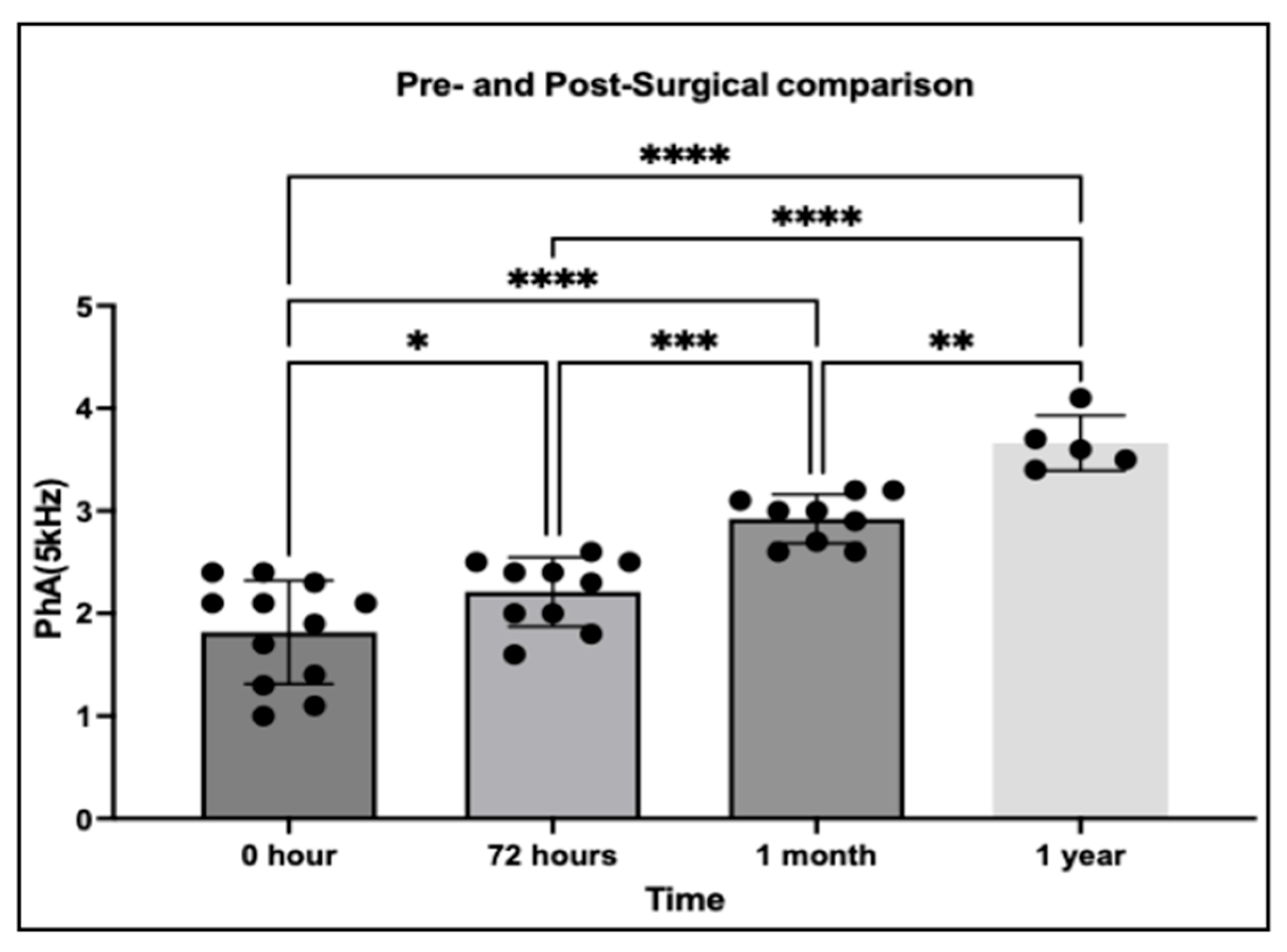 Vetsci 12 01007 g006