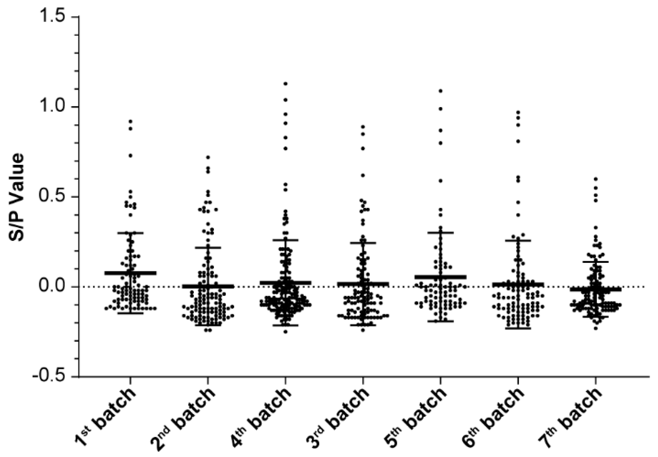 Vetsci 12 01012 g008 Vetsci 12 01012 g008