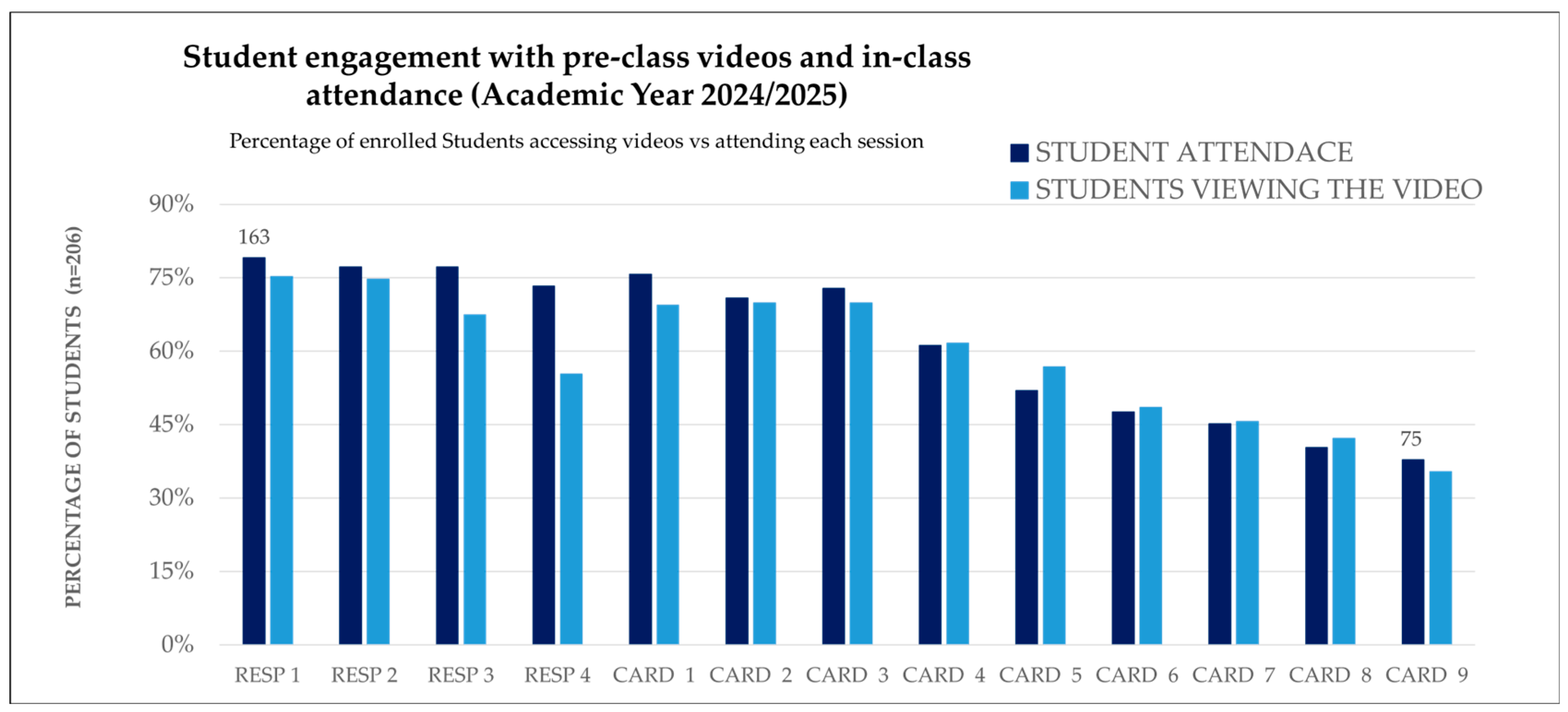 Vetsci 12 01013 g002
