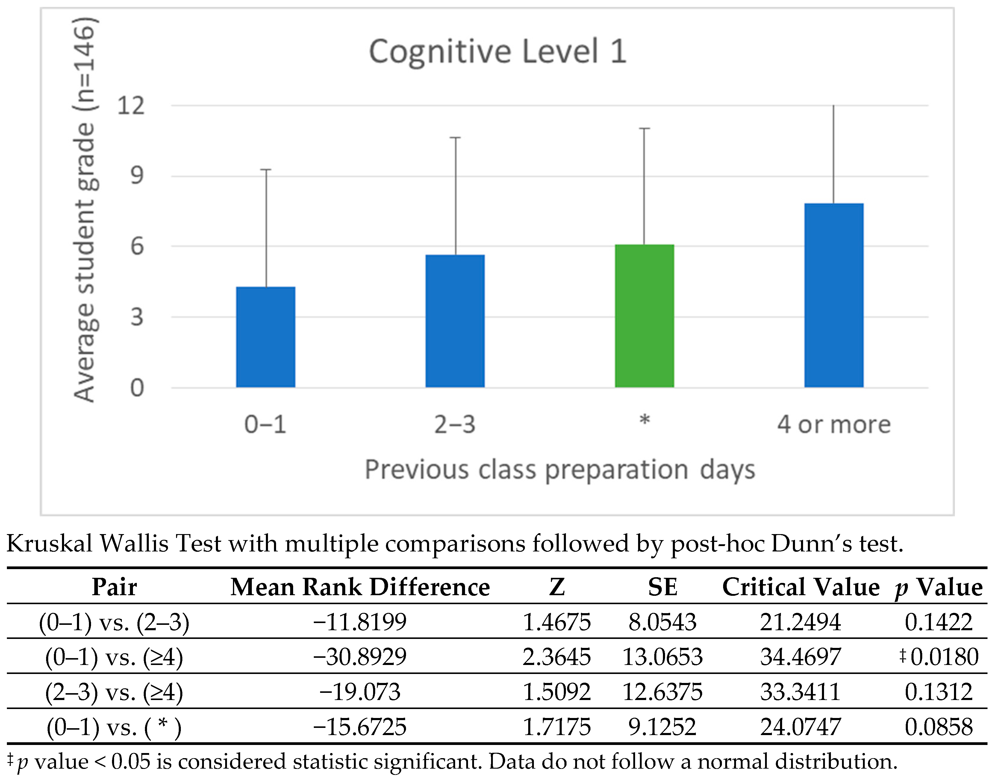 Vetsci 12 01013 g008