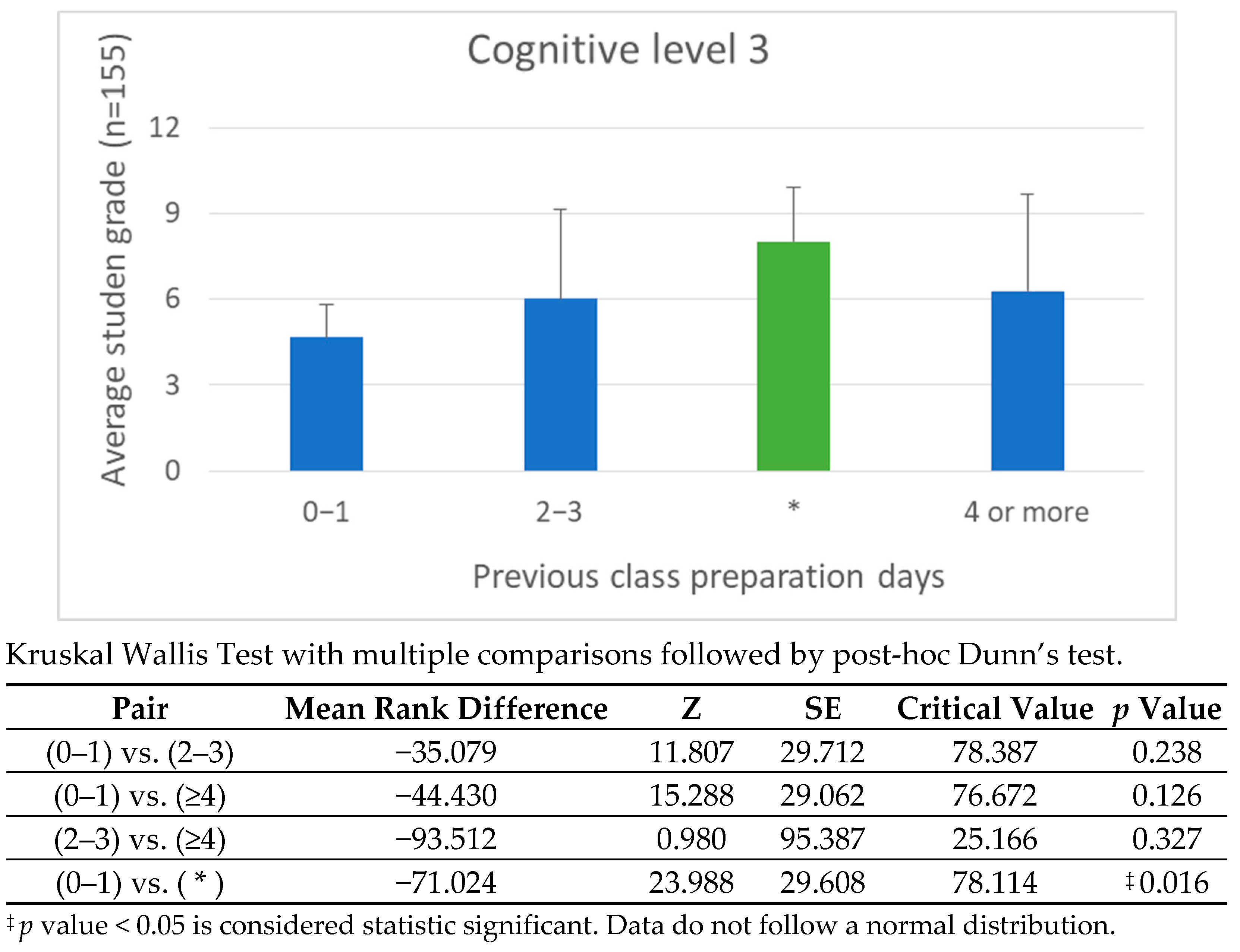Vetsci 12 01013 g010