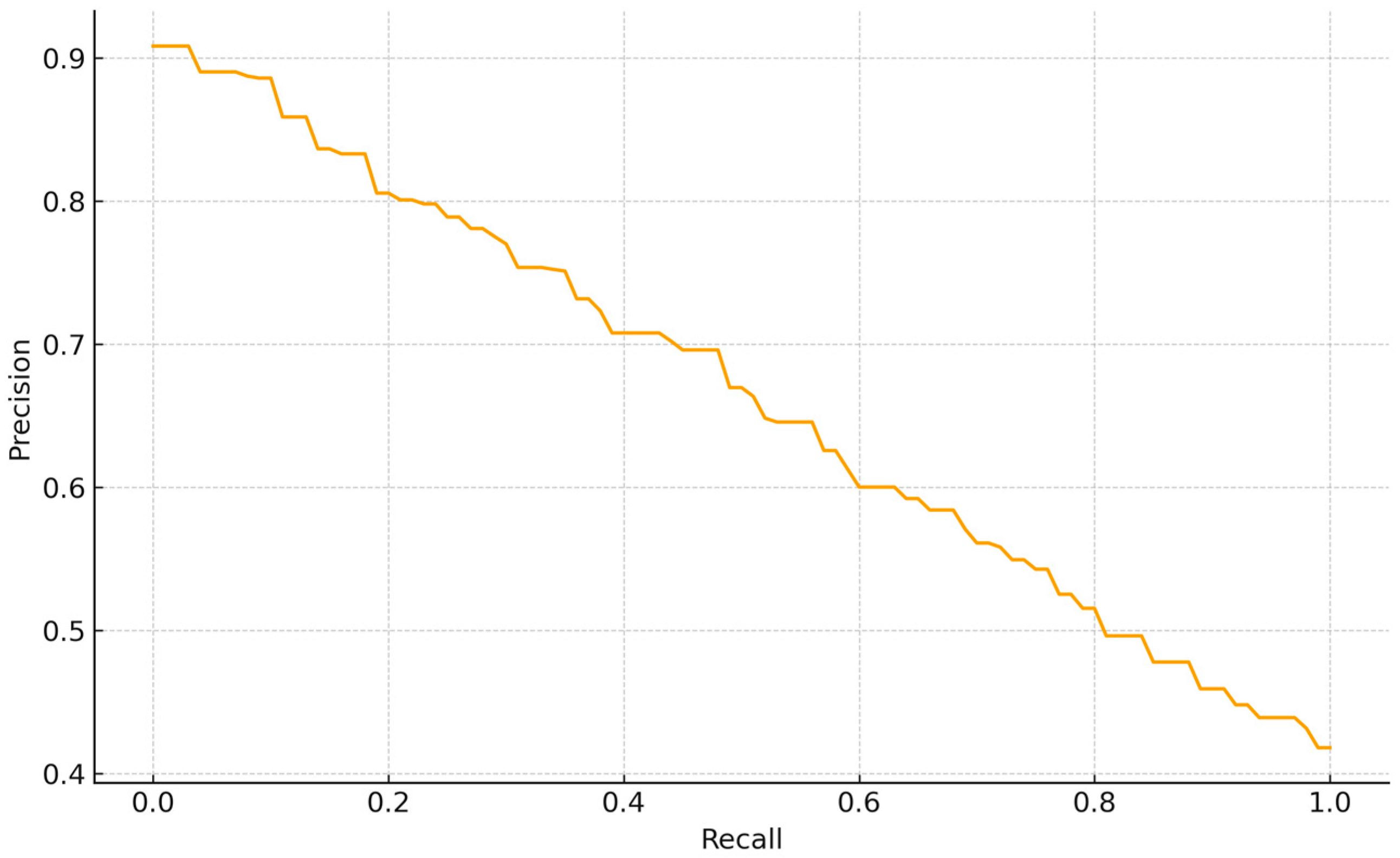 Vetsci 12 01015 g003