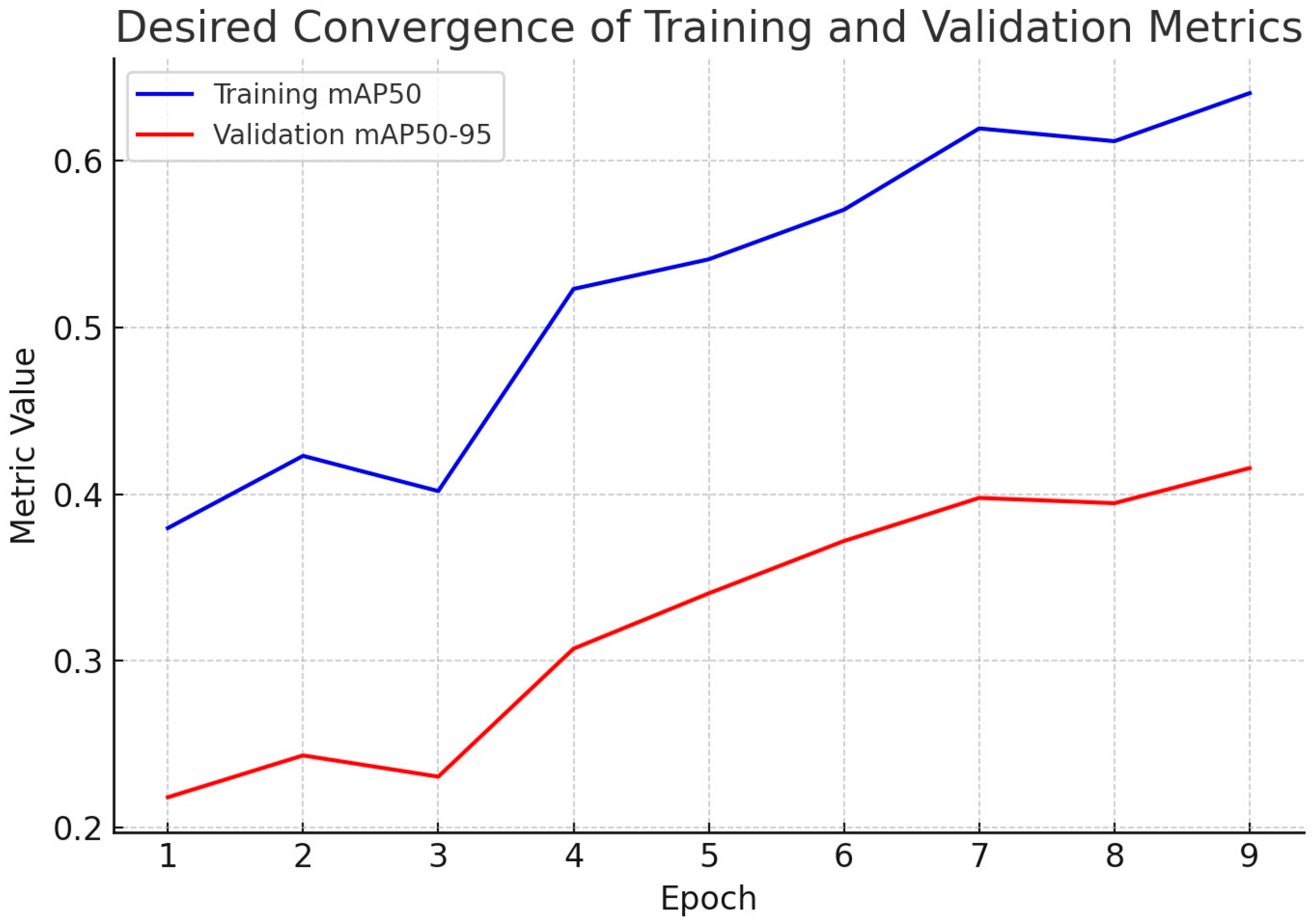 Vetsci 12 01015 g006