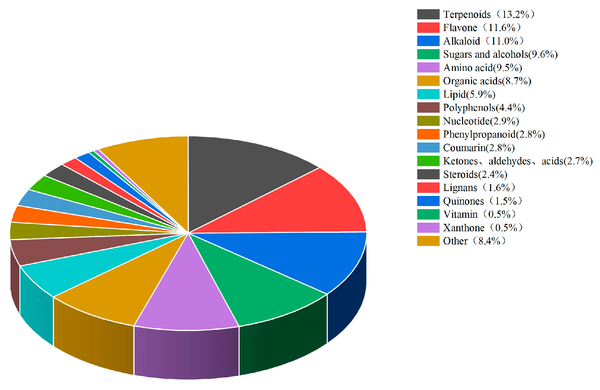 Vetsci 12 01018 g001