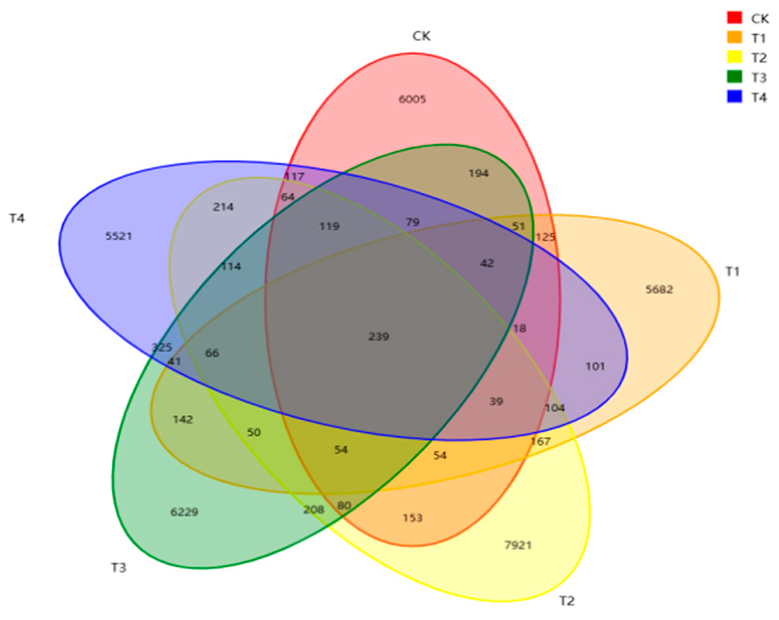 Vetsci 12 01018 g002