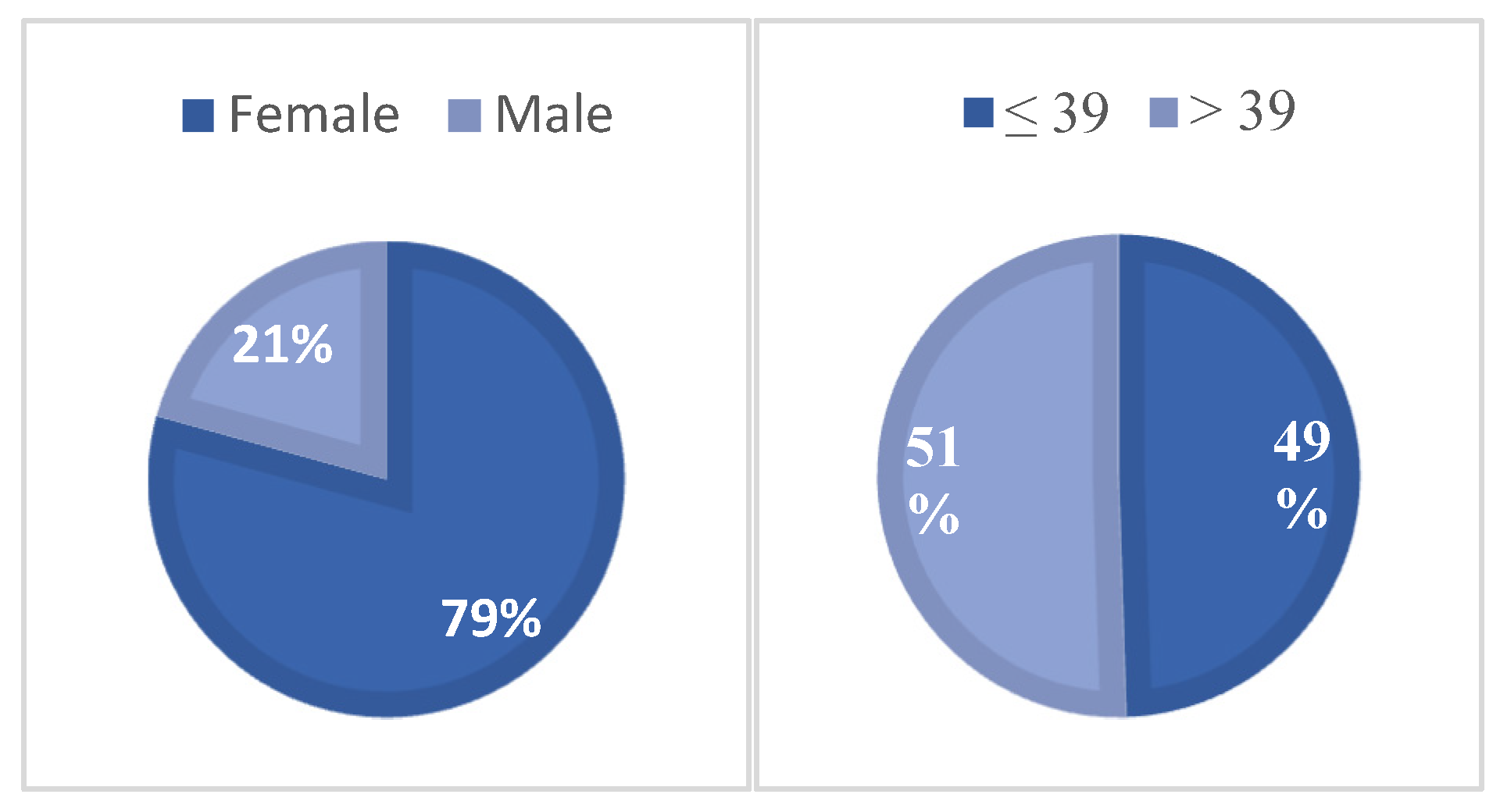 Vetsci 12 01020 g001 Vetsci 12 01020 g001