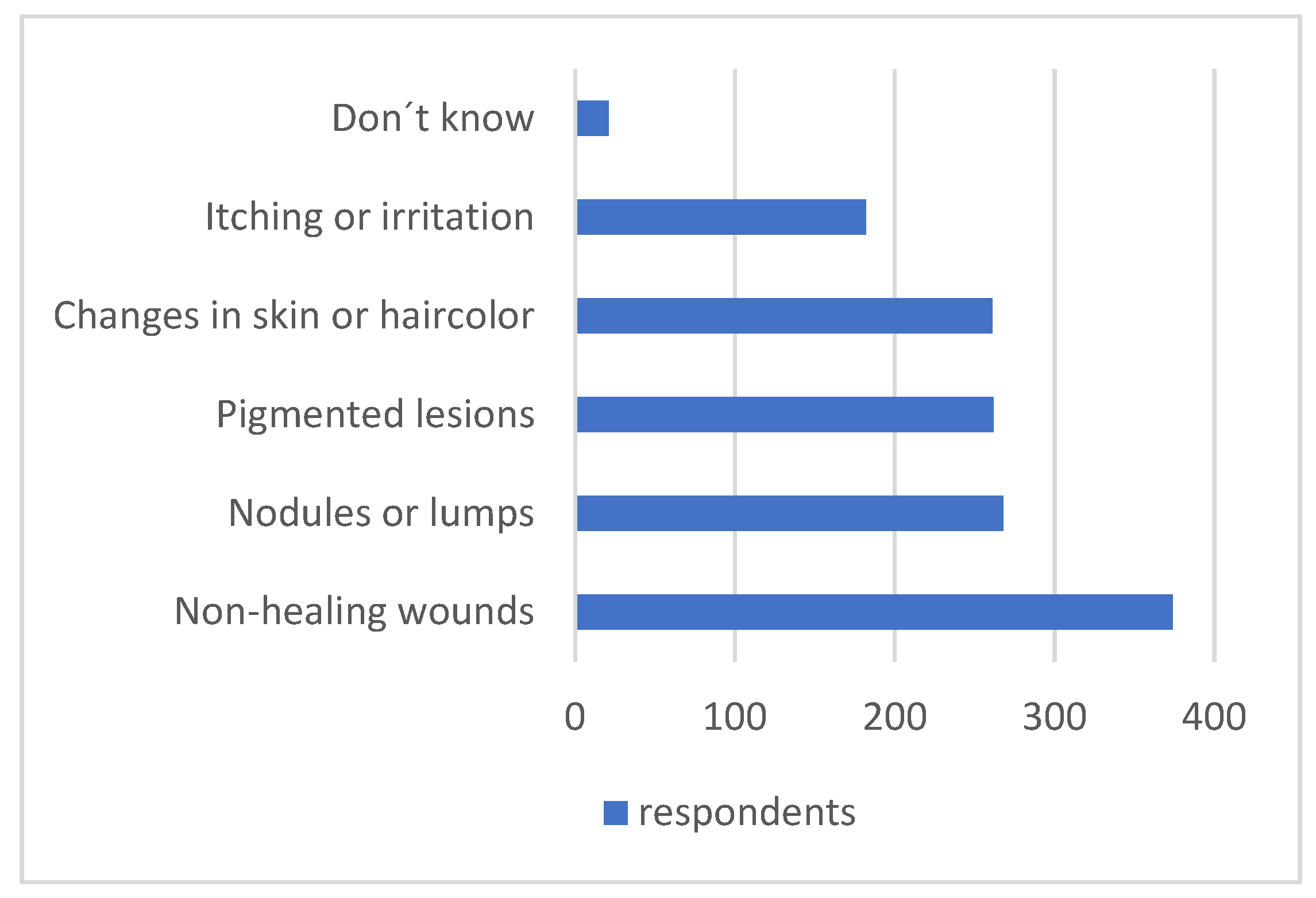 Vetsci 12 01020 g004 Vetsci 12 01020 g004