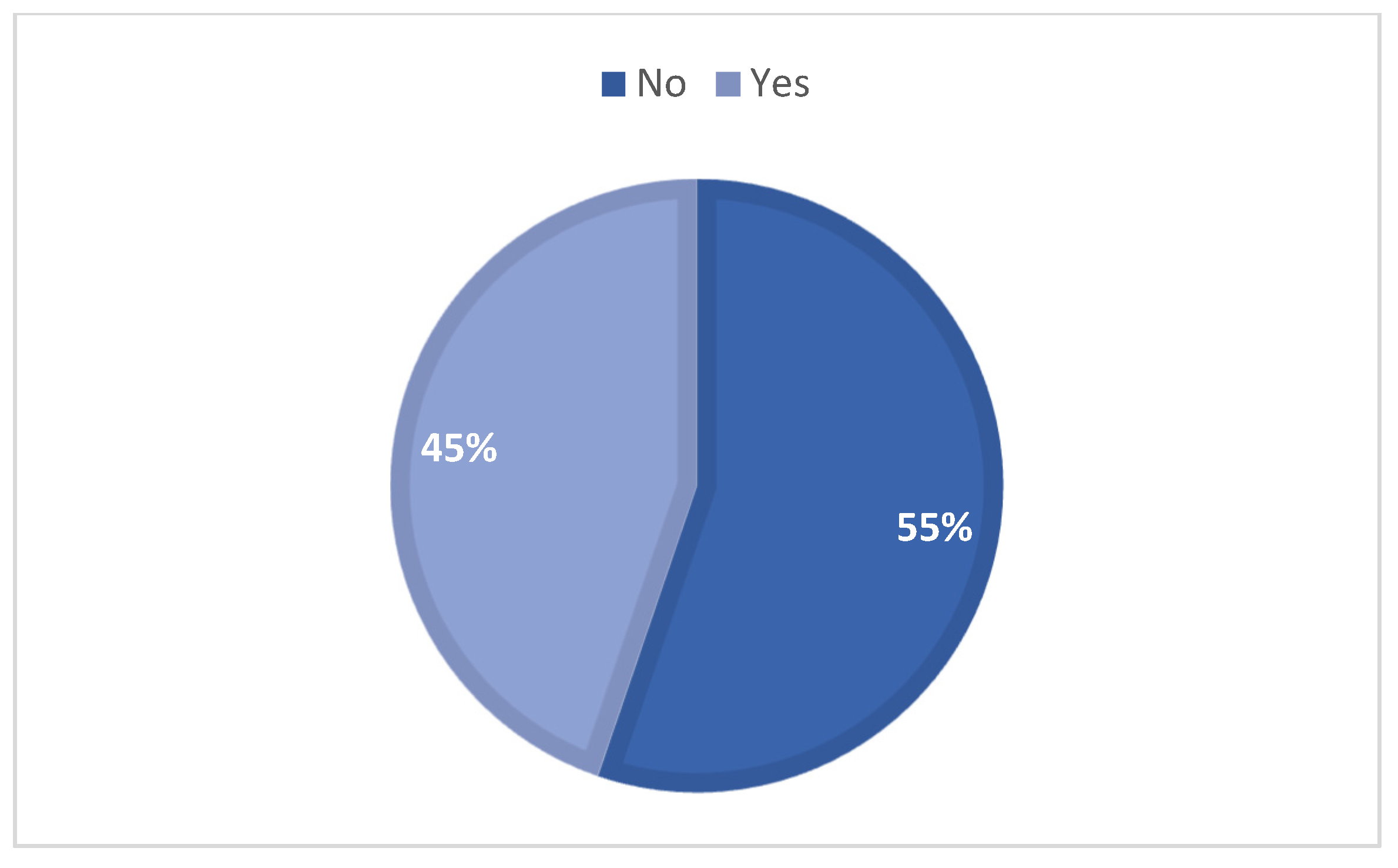 Vetsci 12 01020 g005 Vetsci 12 01020 g005
