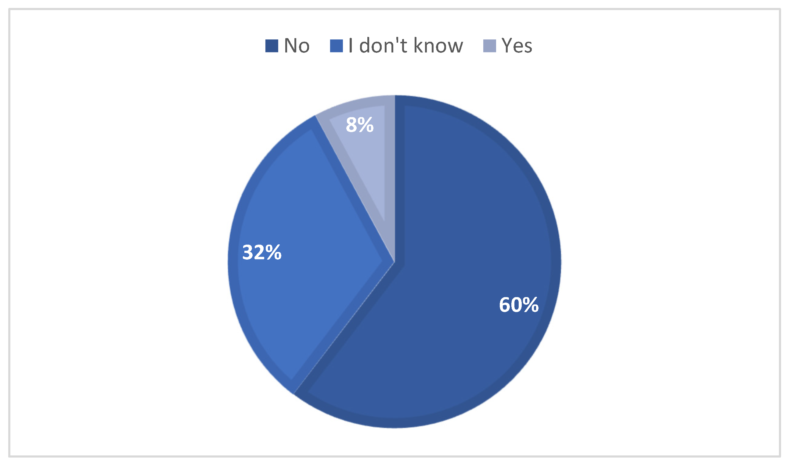 Vetsci 12 01020 g006 Vetsci 12 01020 g006