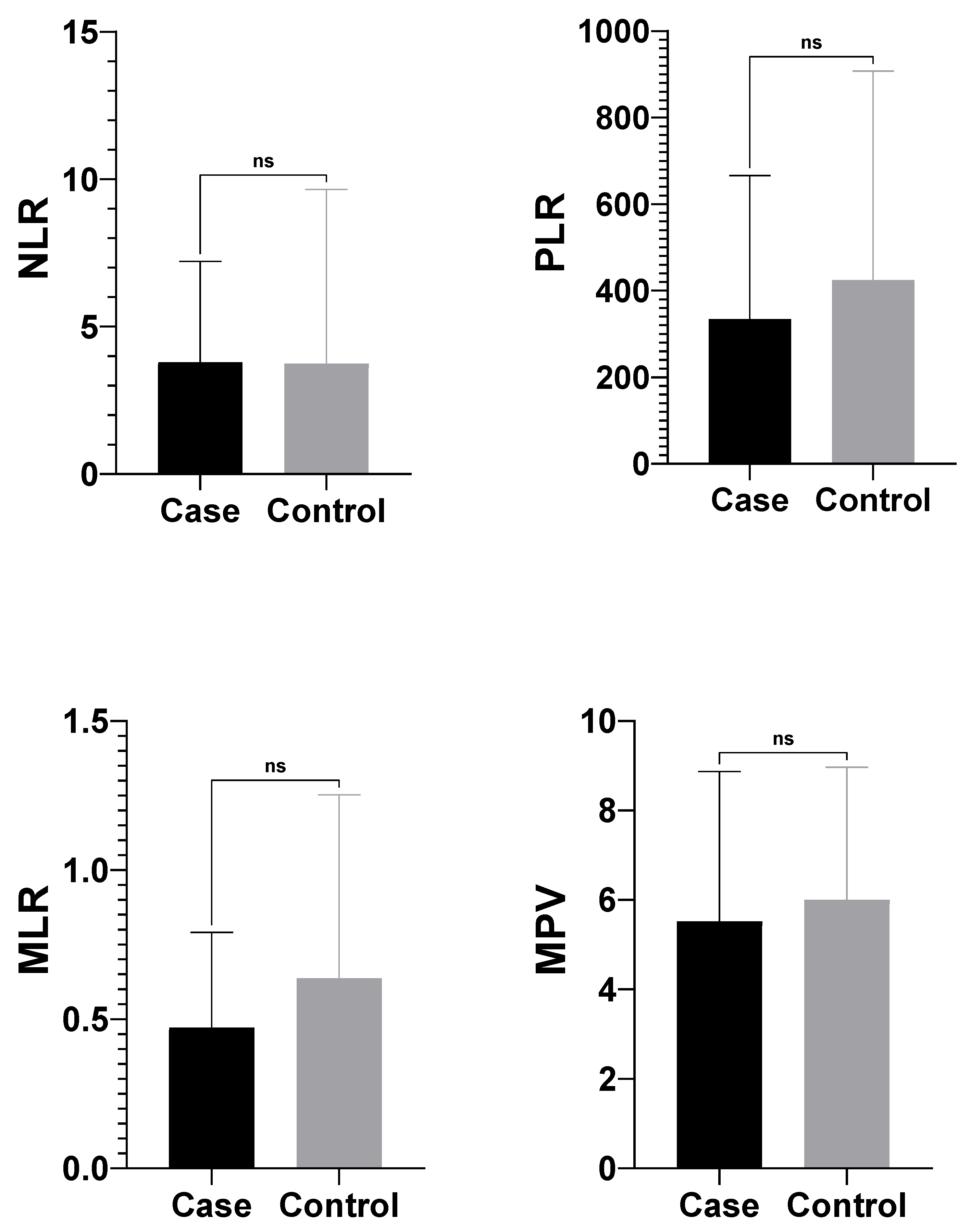 Vetsci 12 01033 g004
