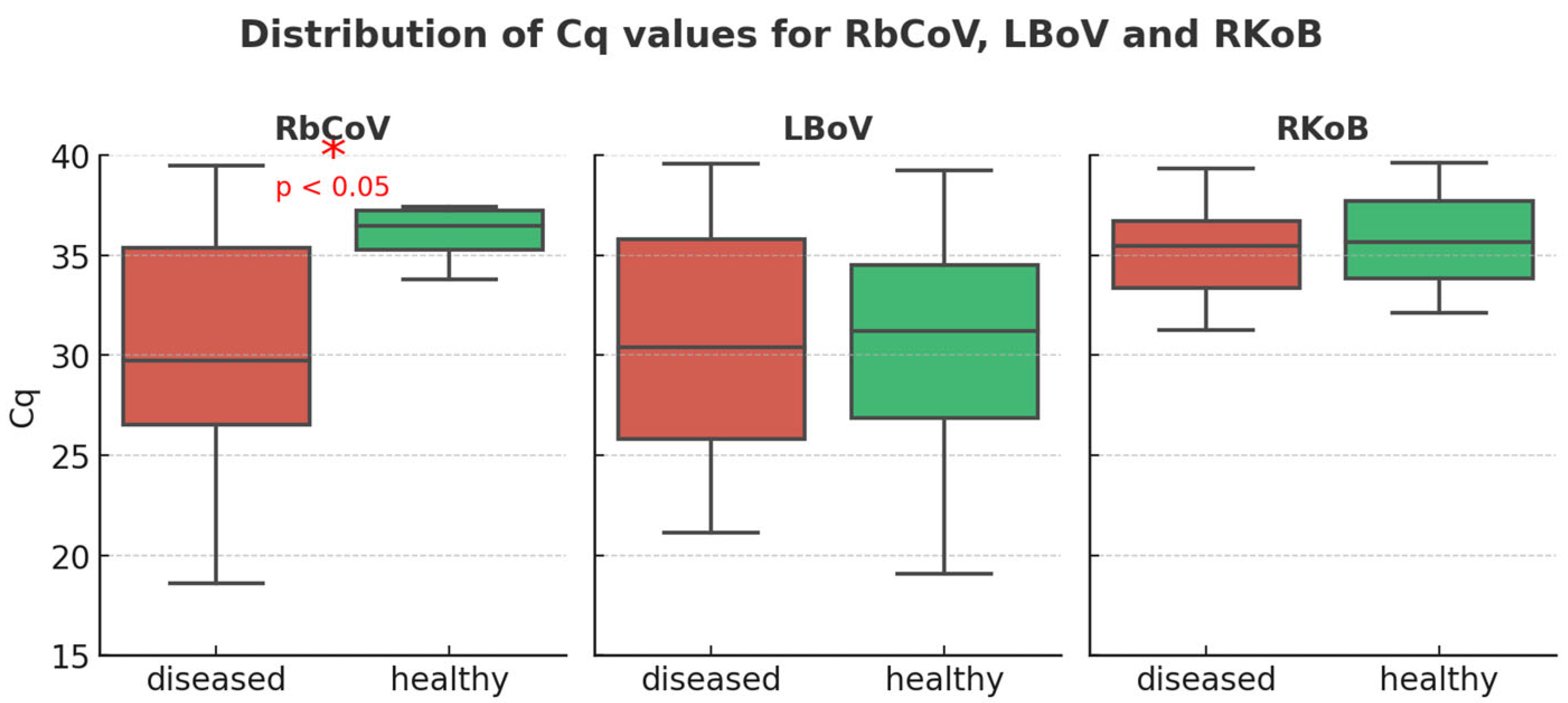 Vetsci 12 01037 g001