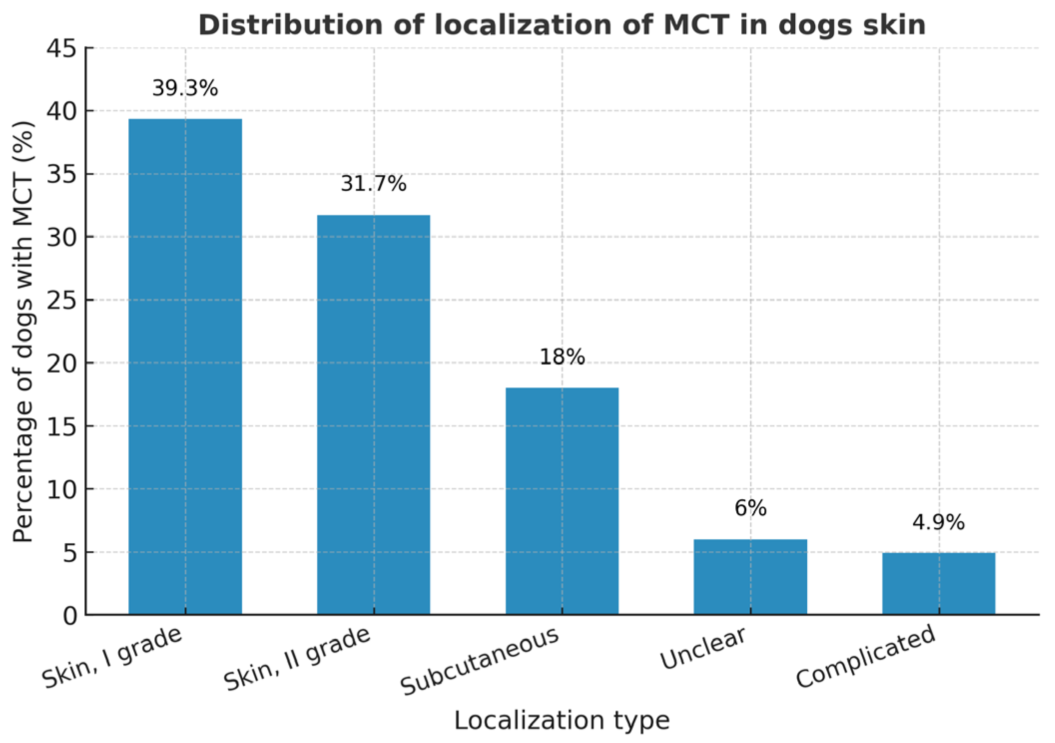 Vetsci 12 01038 g012