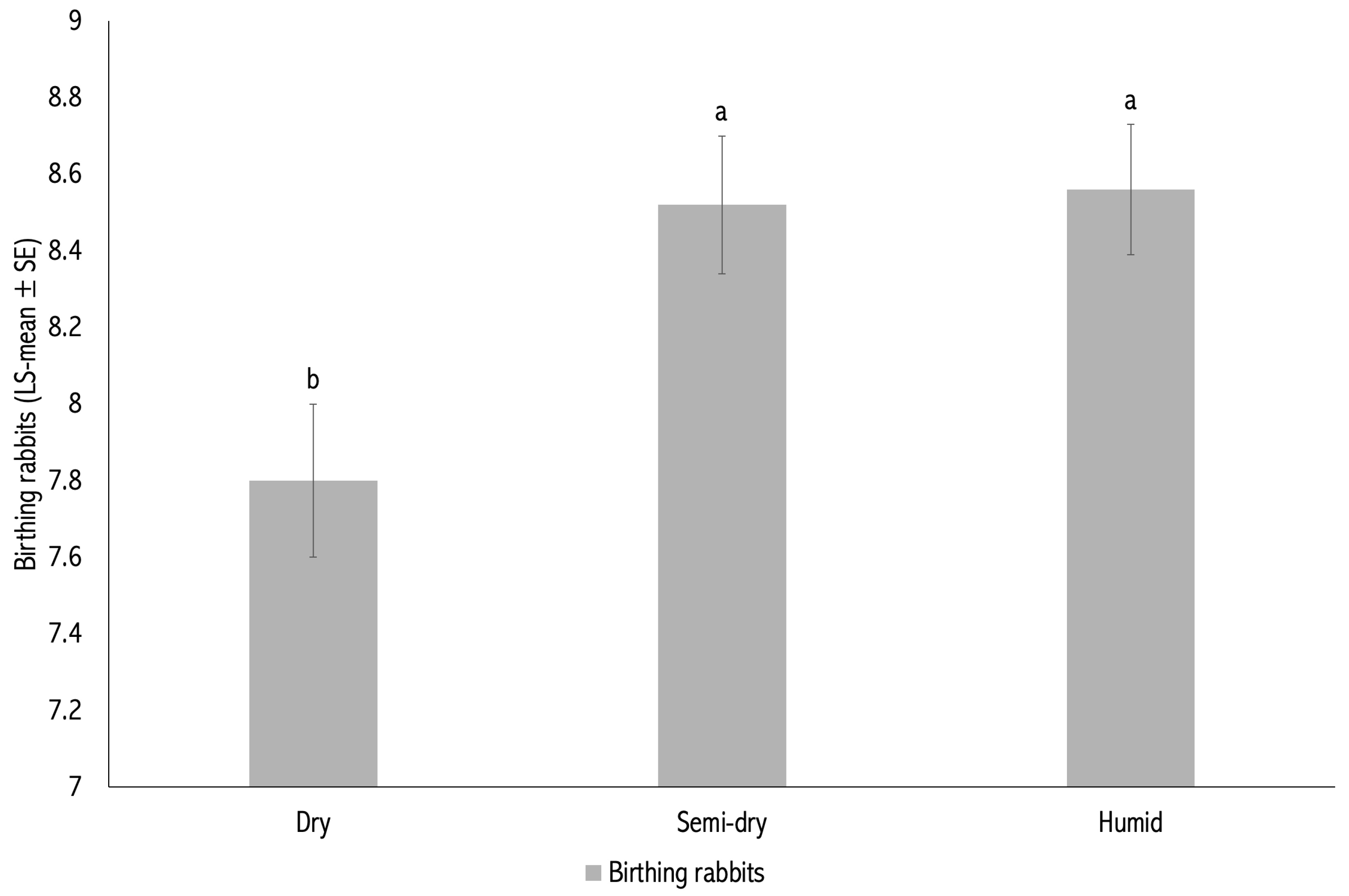Vetsci 12 01040 g002 Vetsci 12 01040 g002