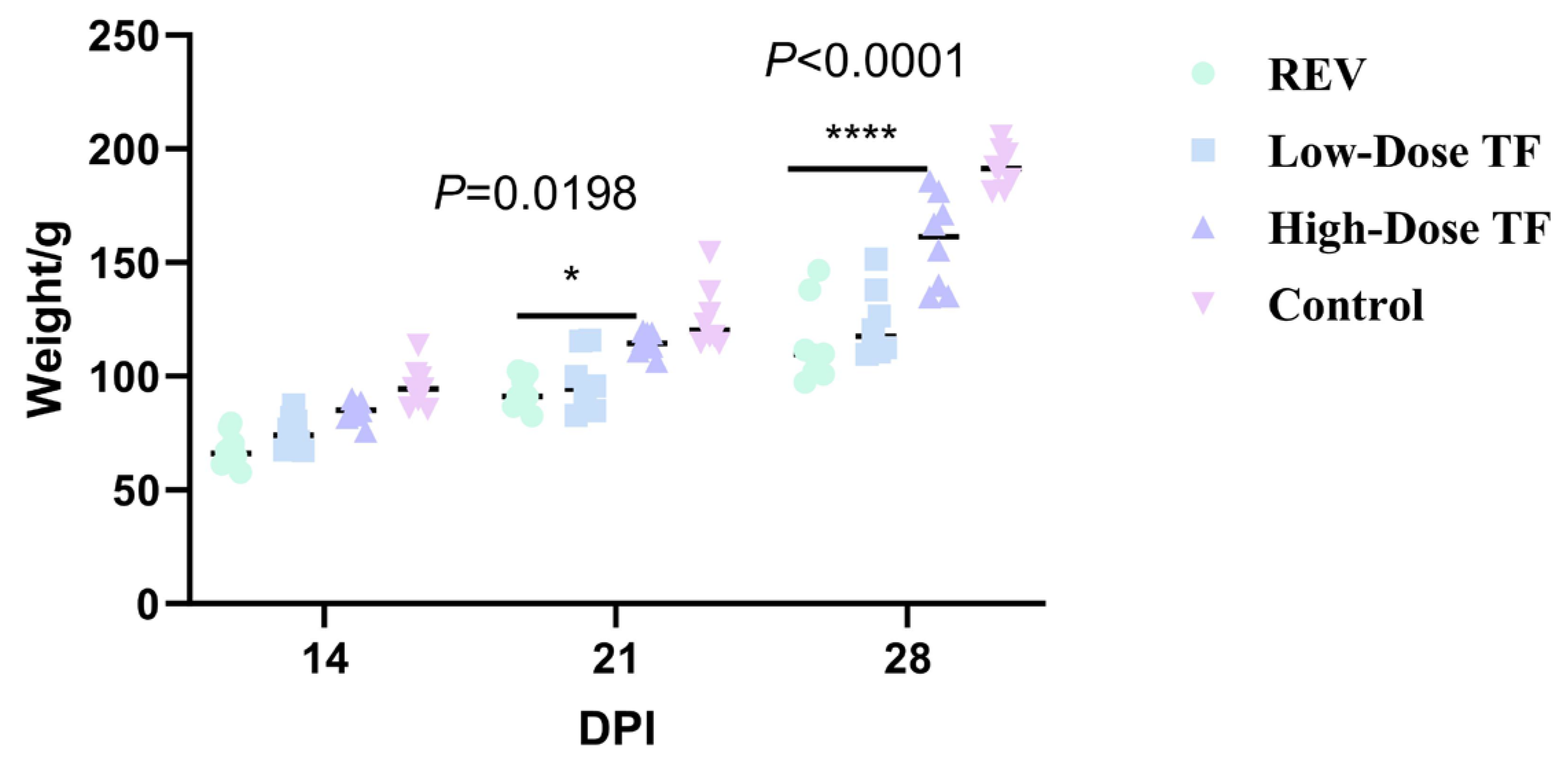 Vetsci 12 01041 g002