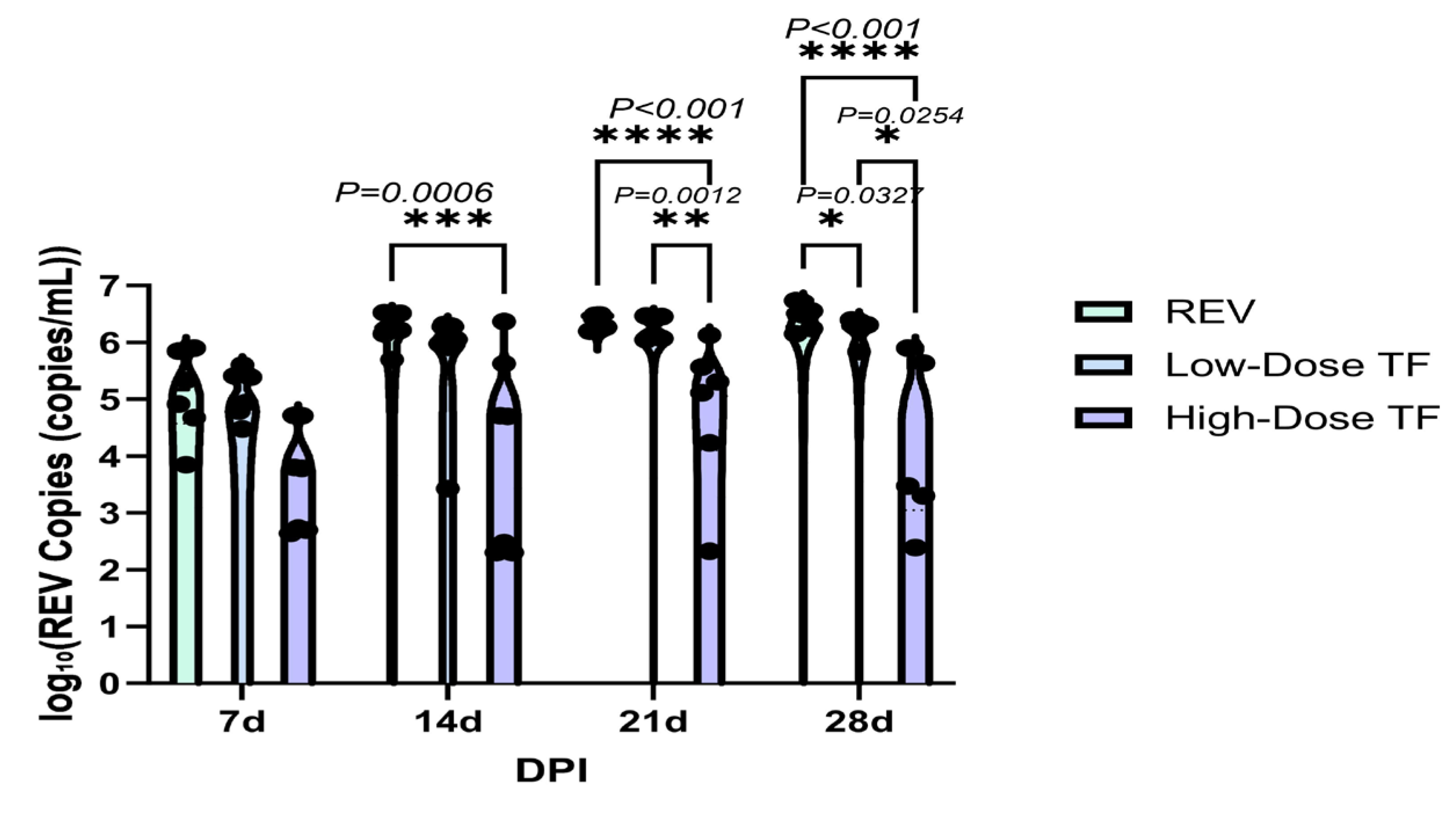 Vetsci 12 01041 g008