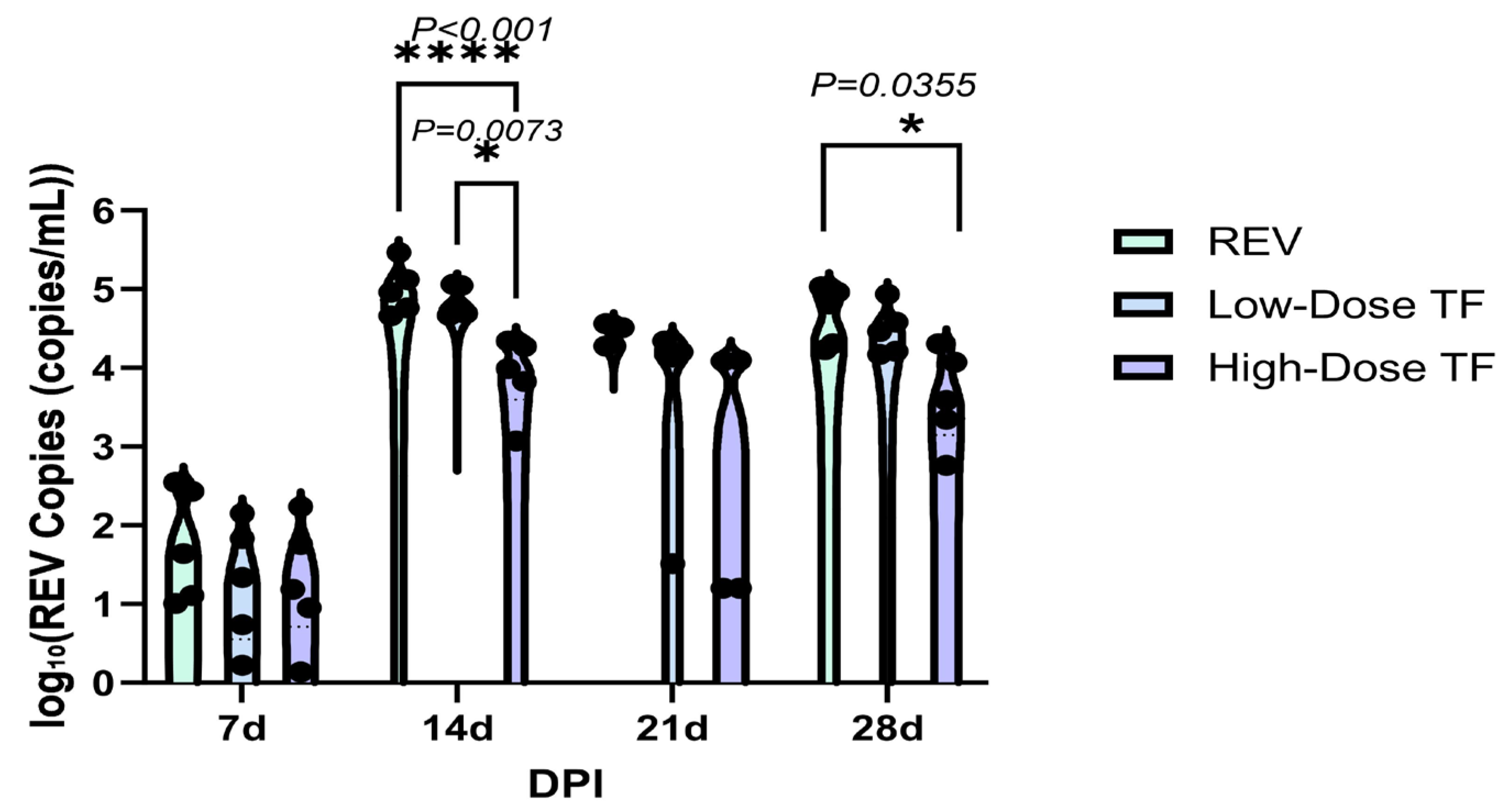 Vetsci 12 01041 g009