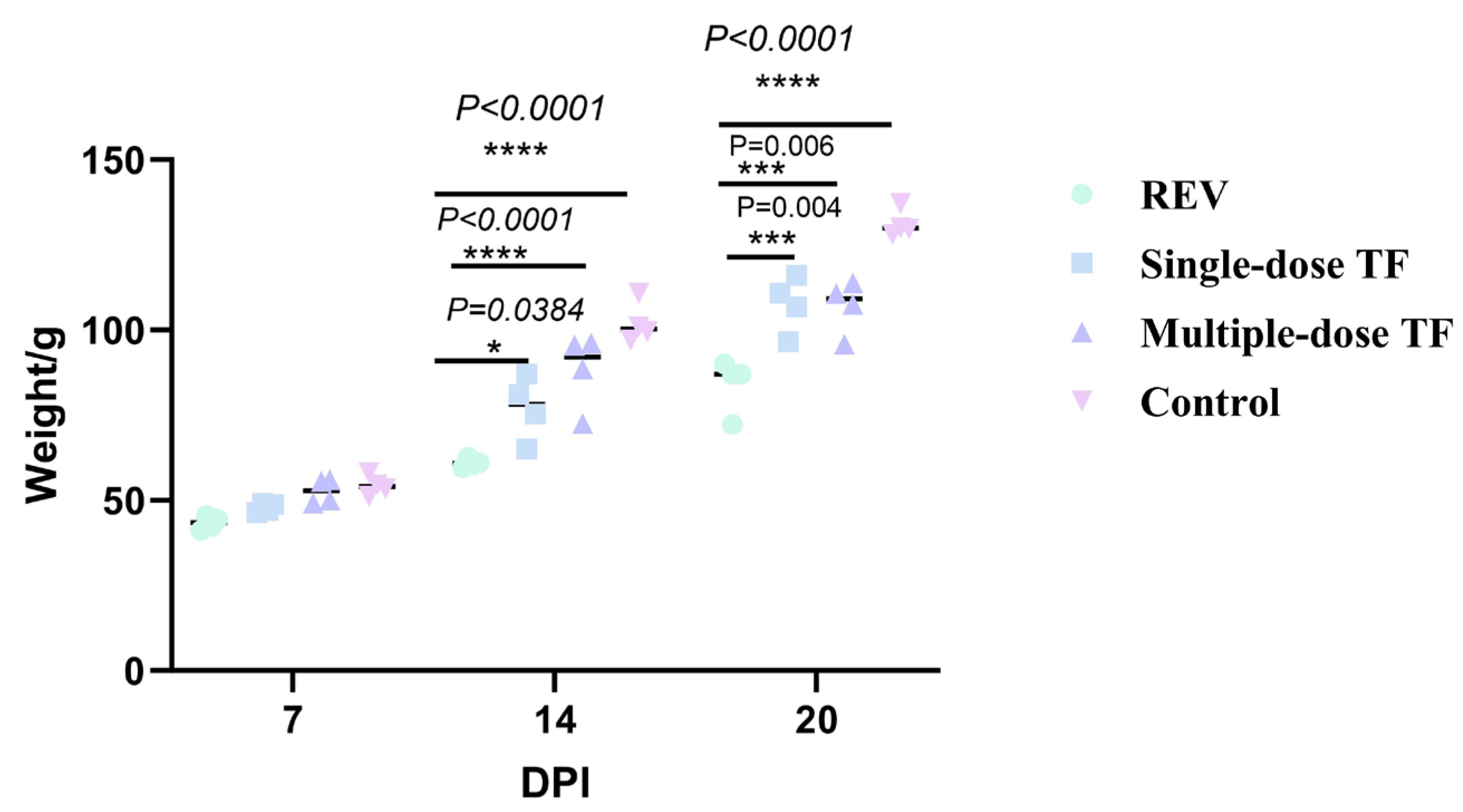 Vetsci 12 01041 g010