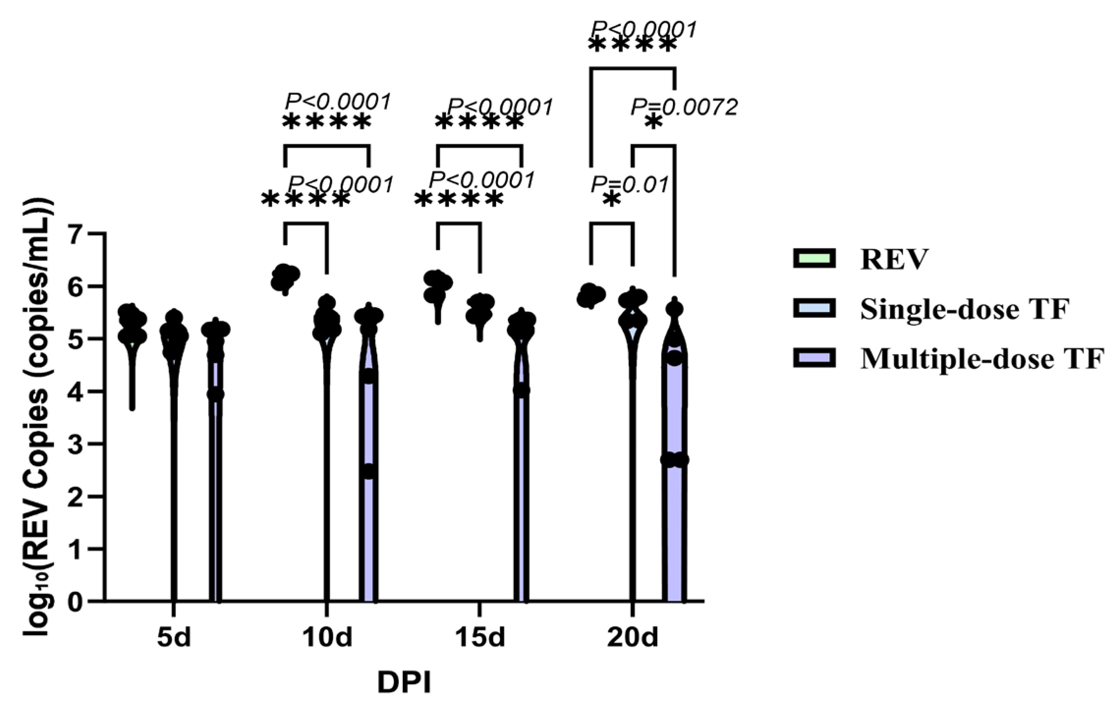 Vetsci 12 01041 g012
