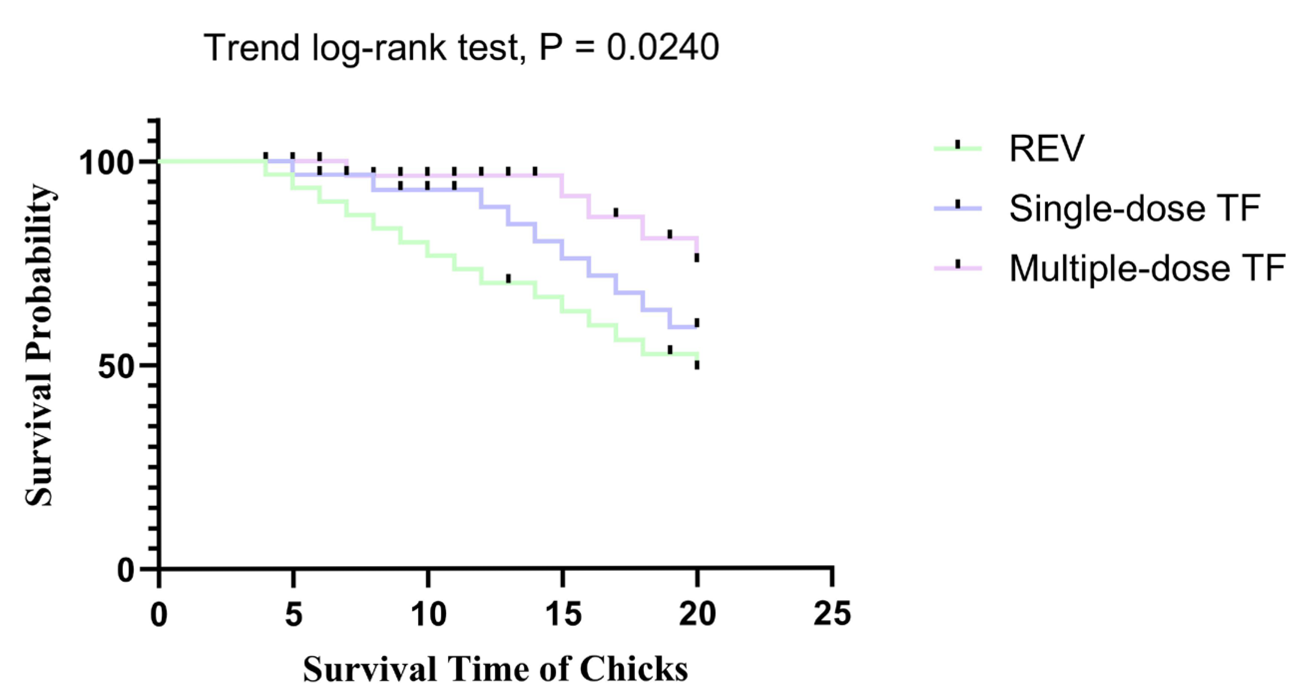 Vetsci 12 01041 g014
