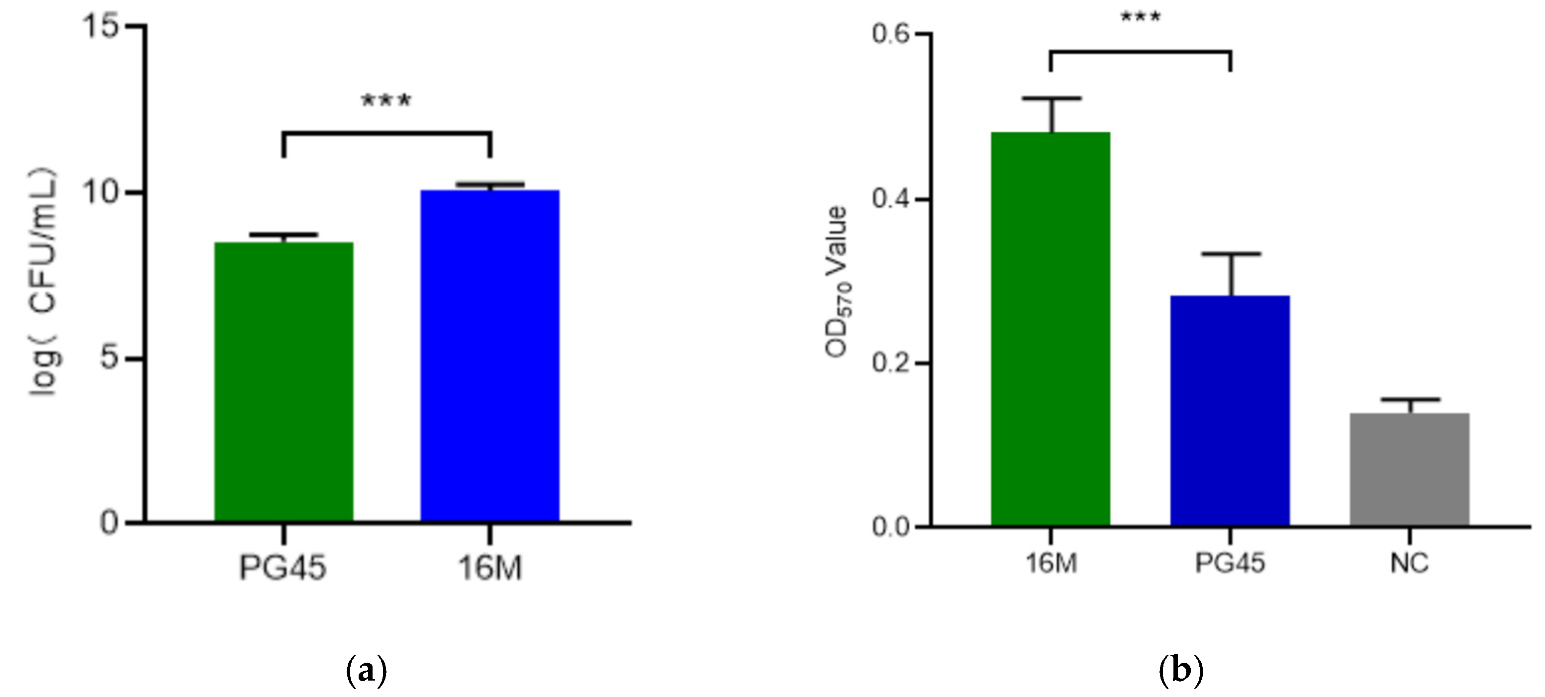 Vetsci 12 01044 g002 Vetsci 12 01044 g002