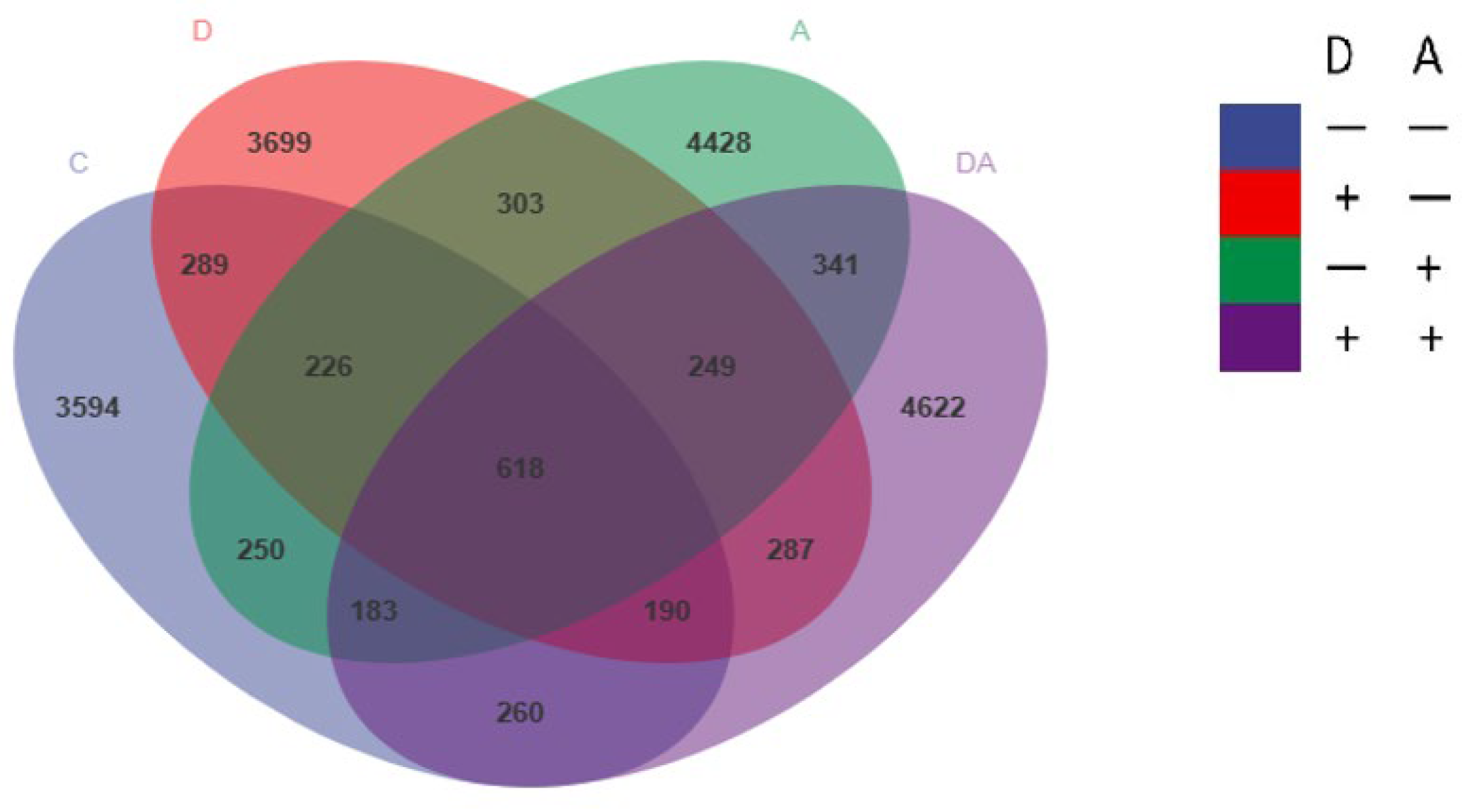 Vetsci 12 01048 g010 Vetsci 12 01048 g010