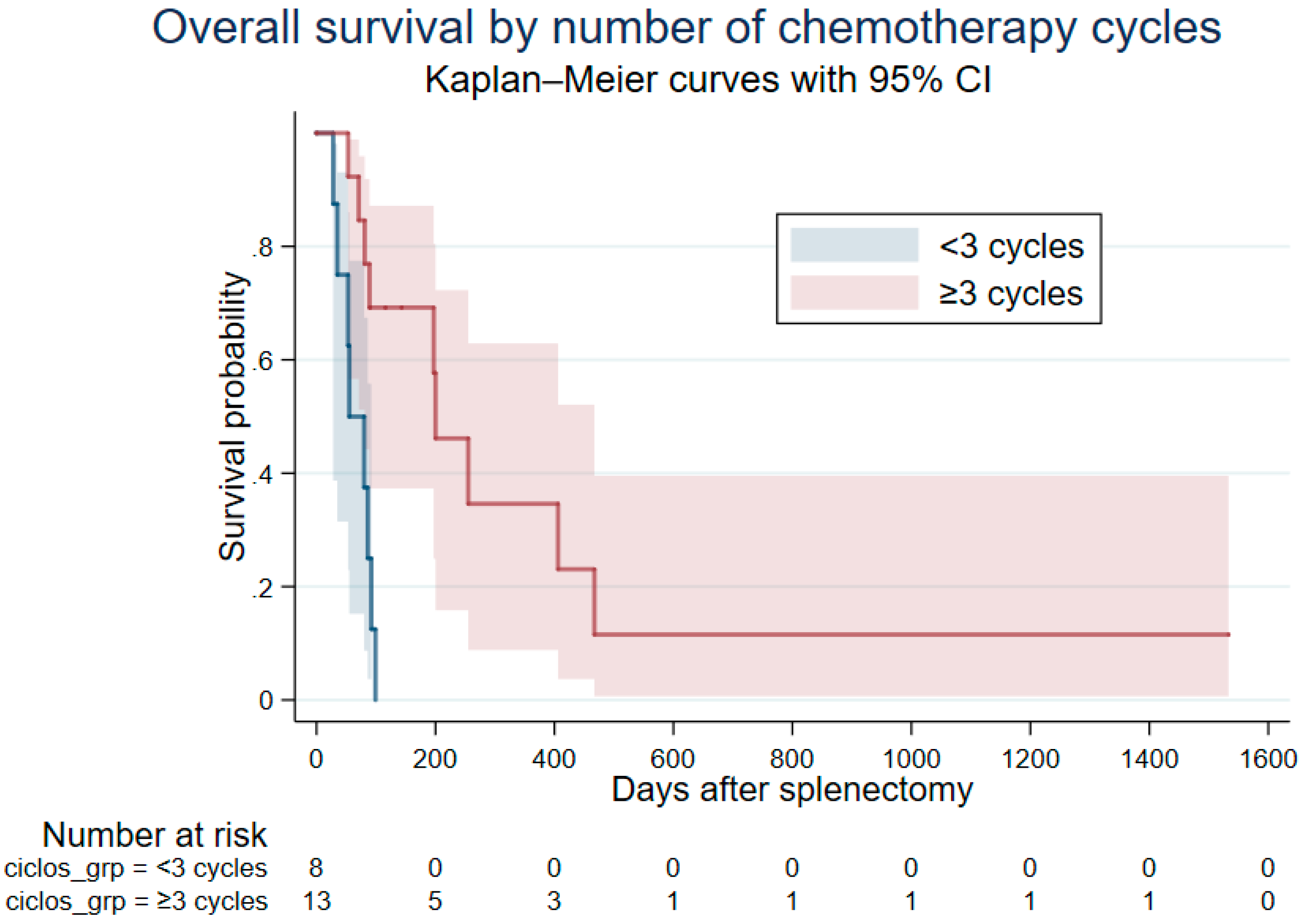 Vetsci 12 01053 g001 Vetsci 12 01053 g001