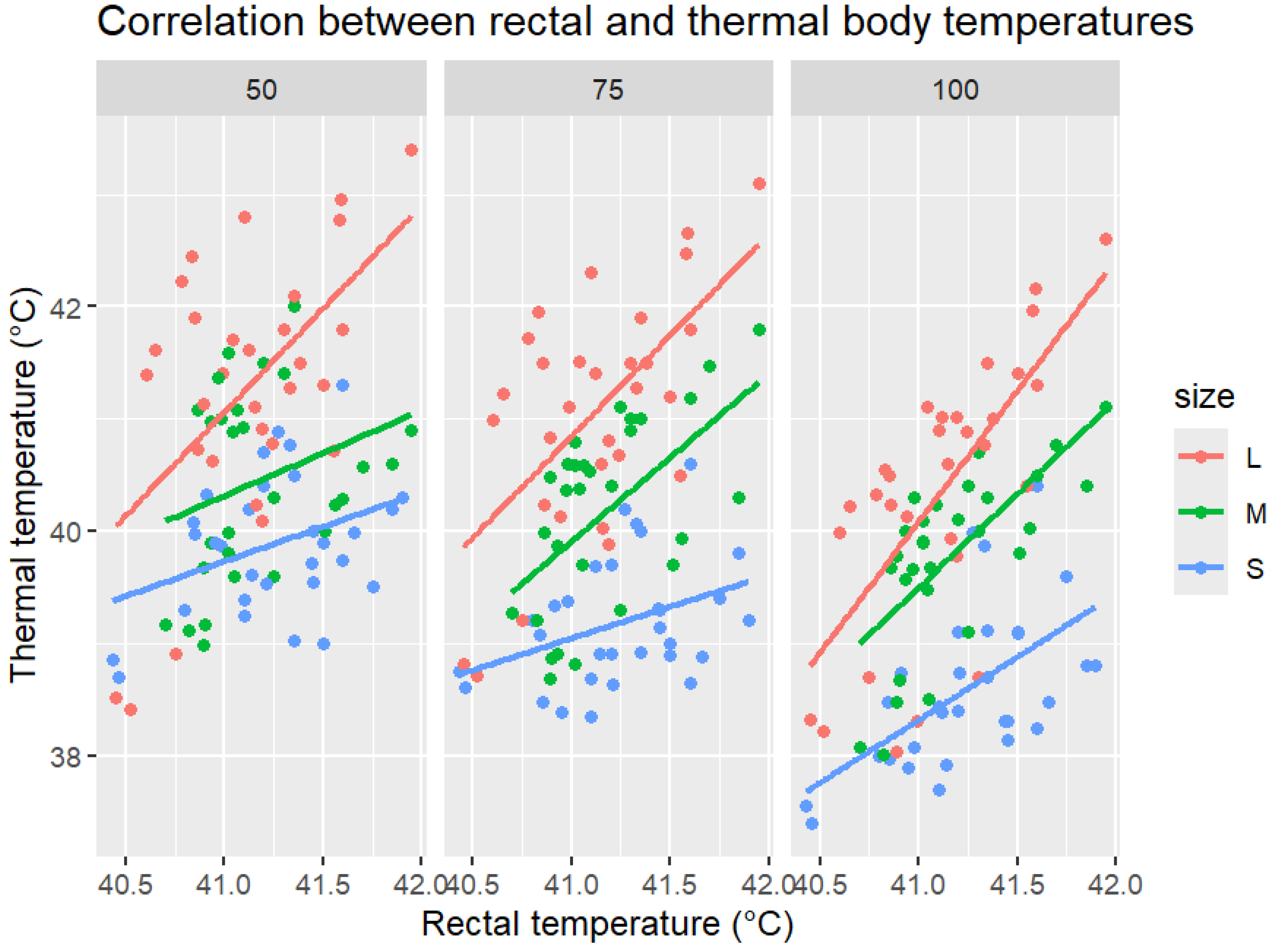 Vetsci 12 01062 g002