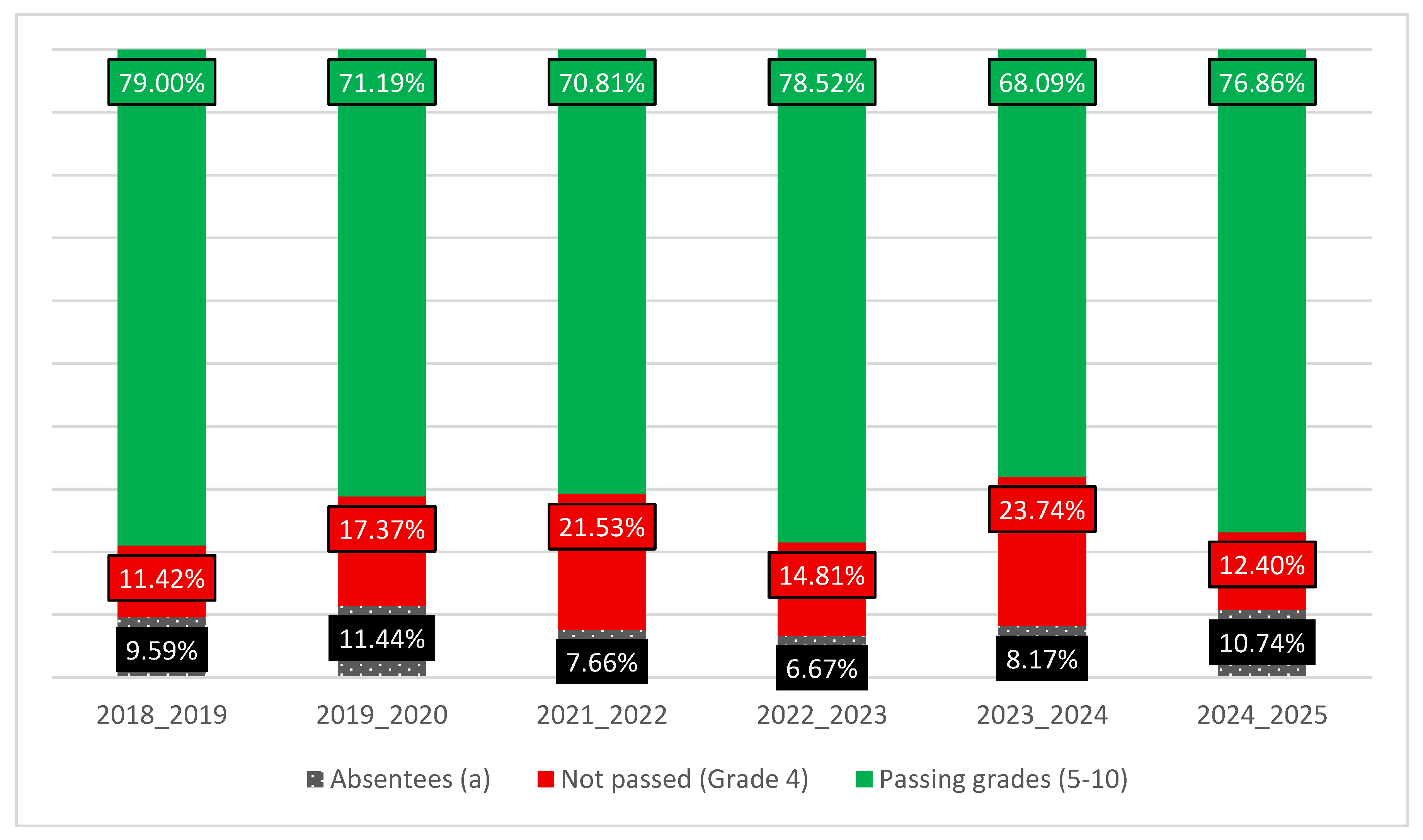 Vetsci 12 01064 g004