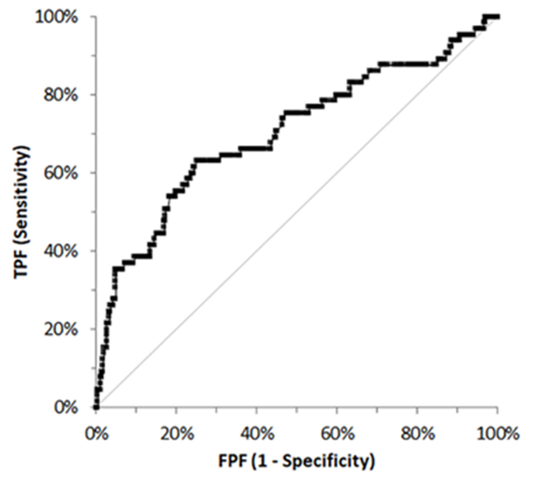 Vetsci 12 01066 g002
