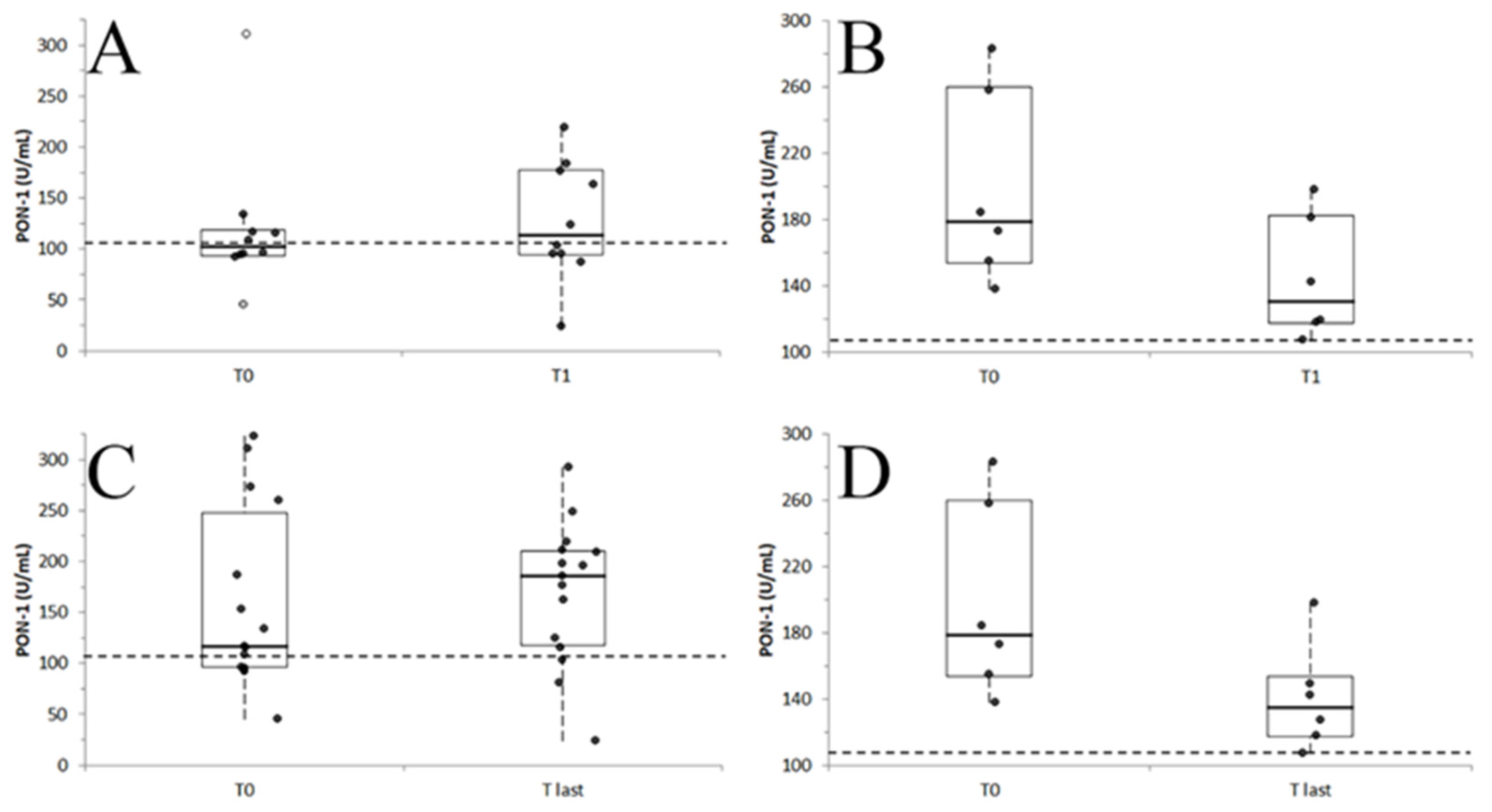 Vetsci 12 01066 g003