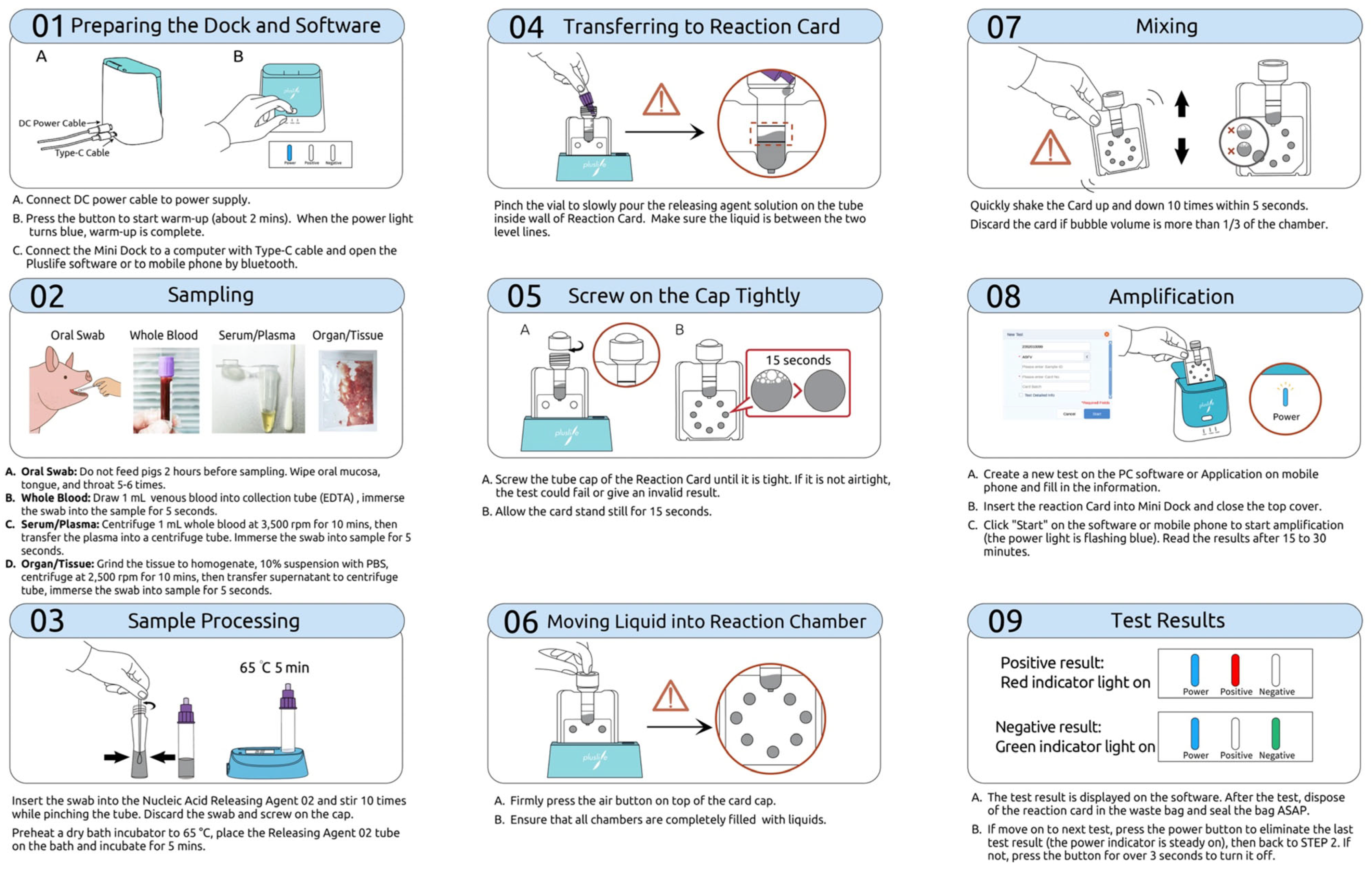 Vetsci 12 01068 g003