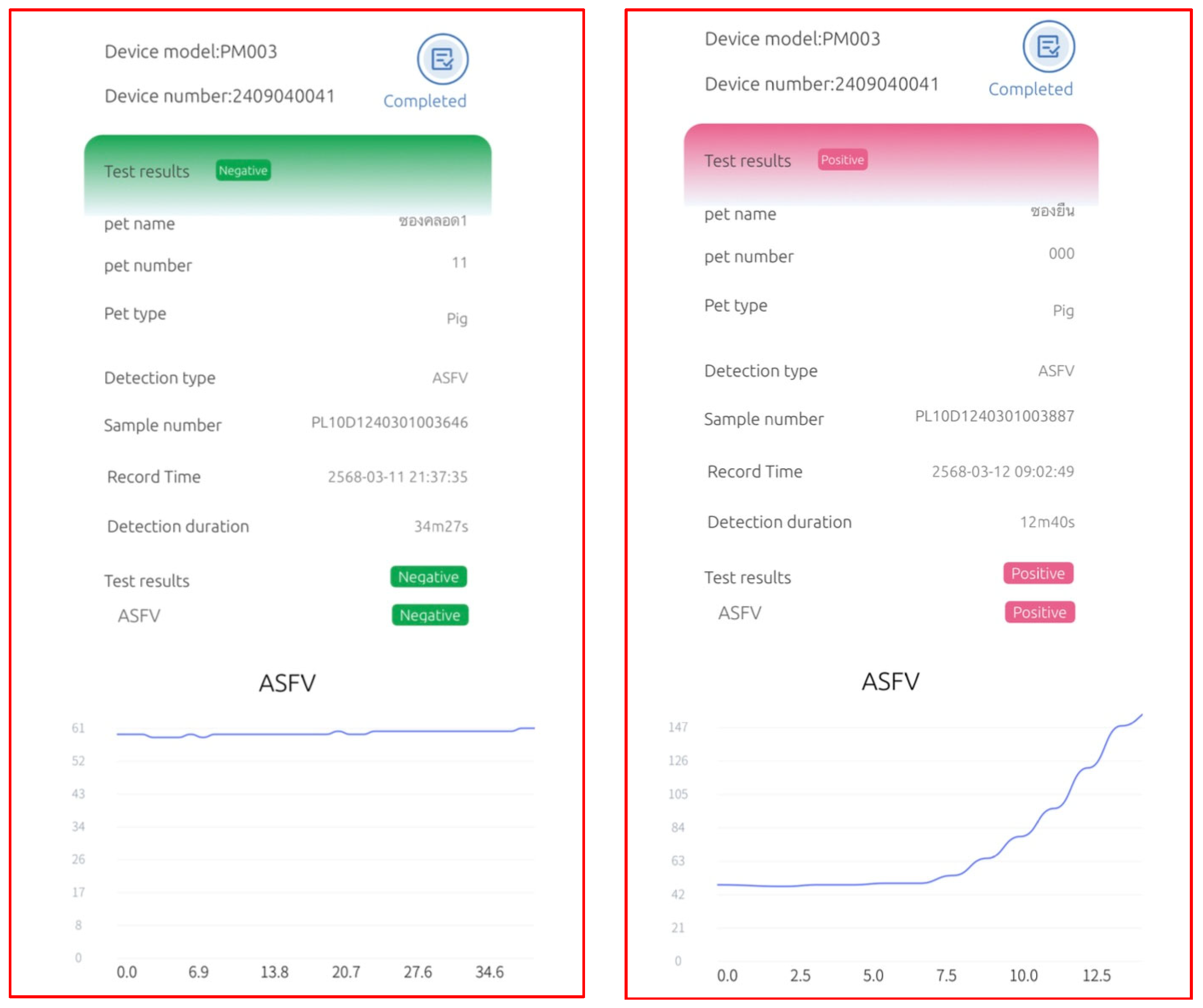 Vetsci 12 01068 g004