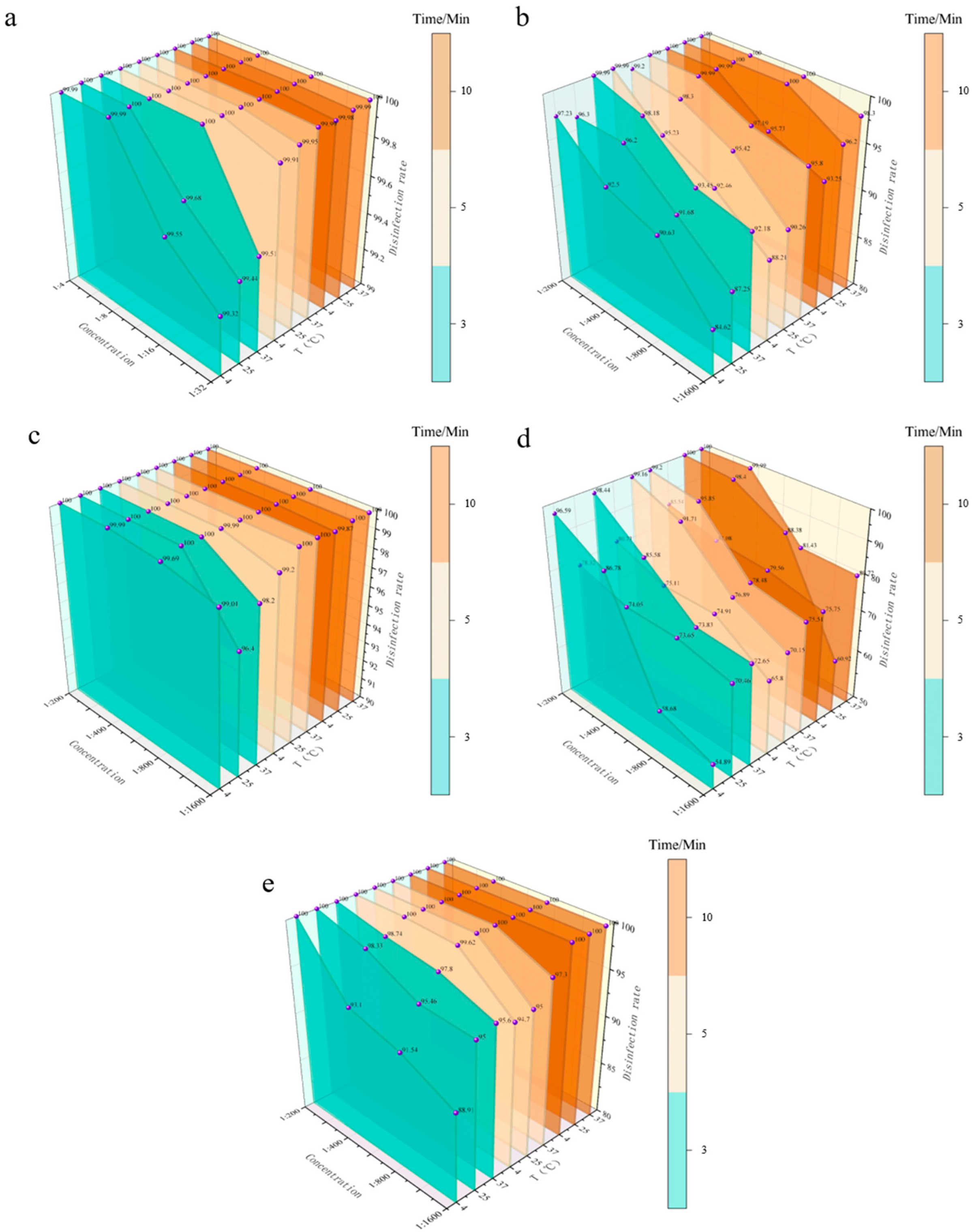 Vetsci 12 01072 g001