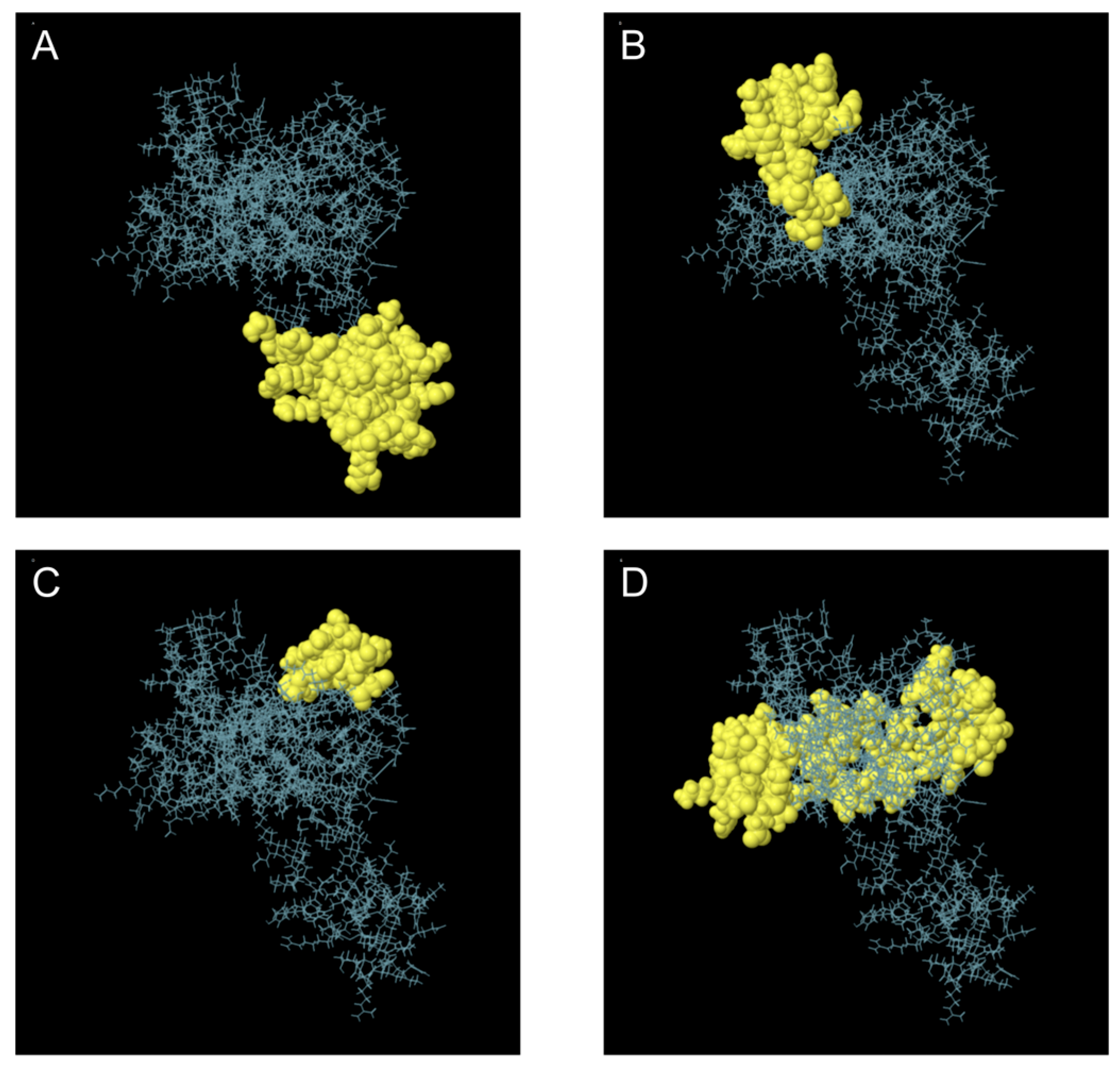 Vetsci 12 01074 g005