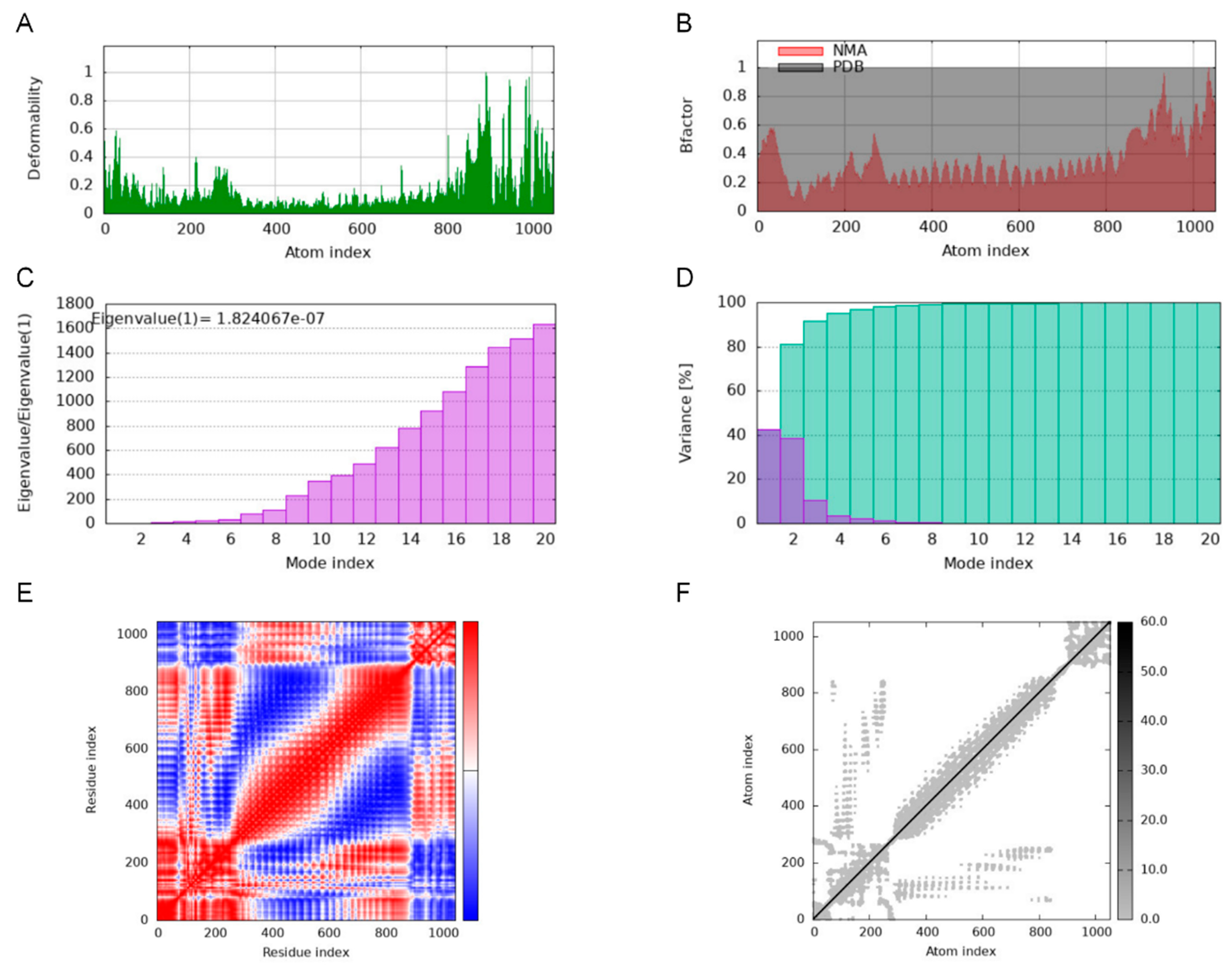 Vetsci 12 01074 g009