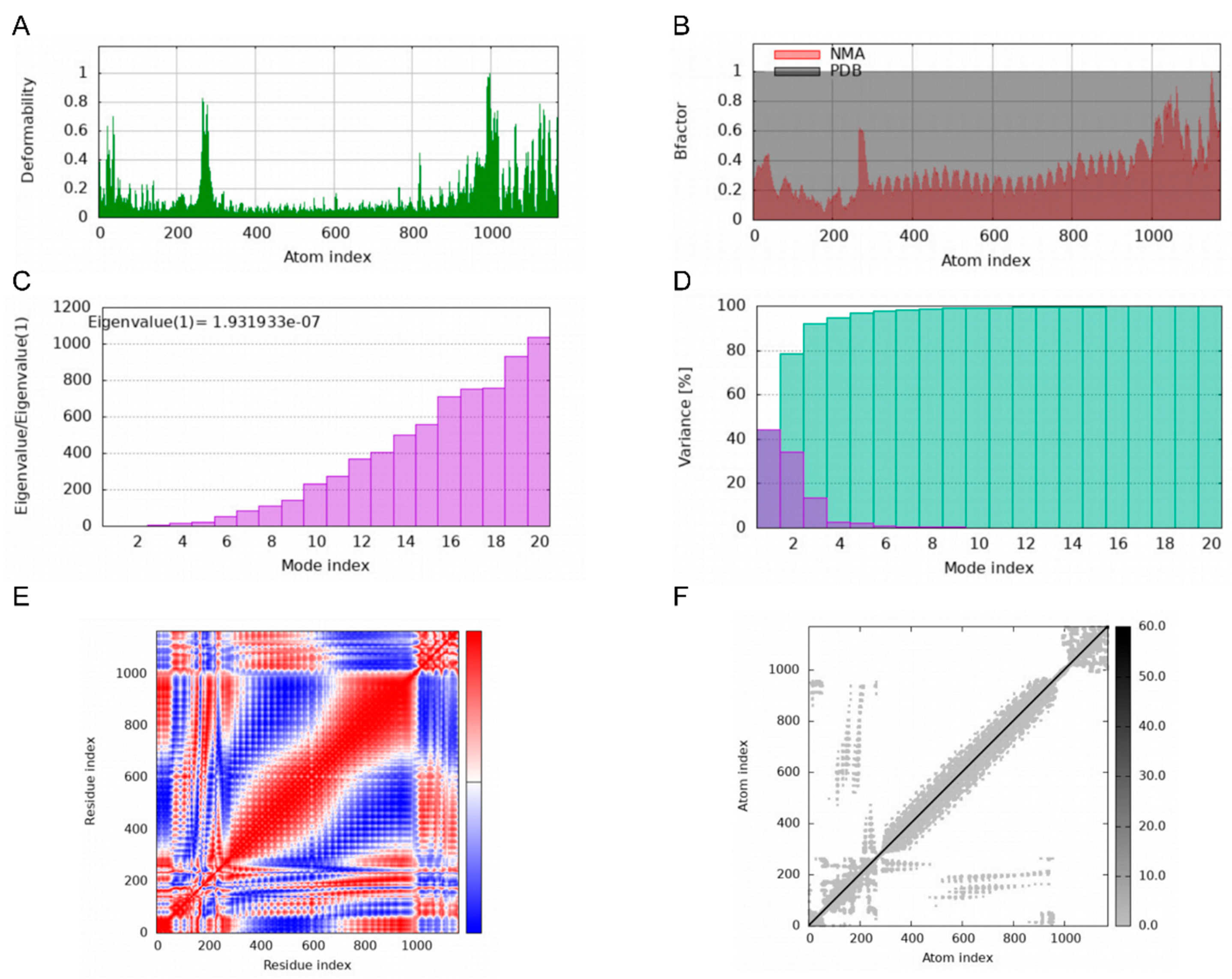Vetsci 12 01074 g010