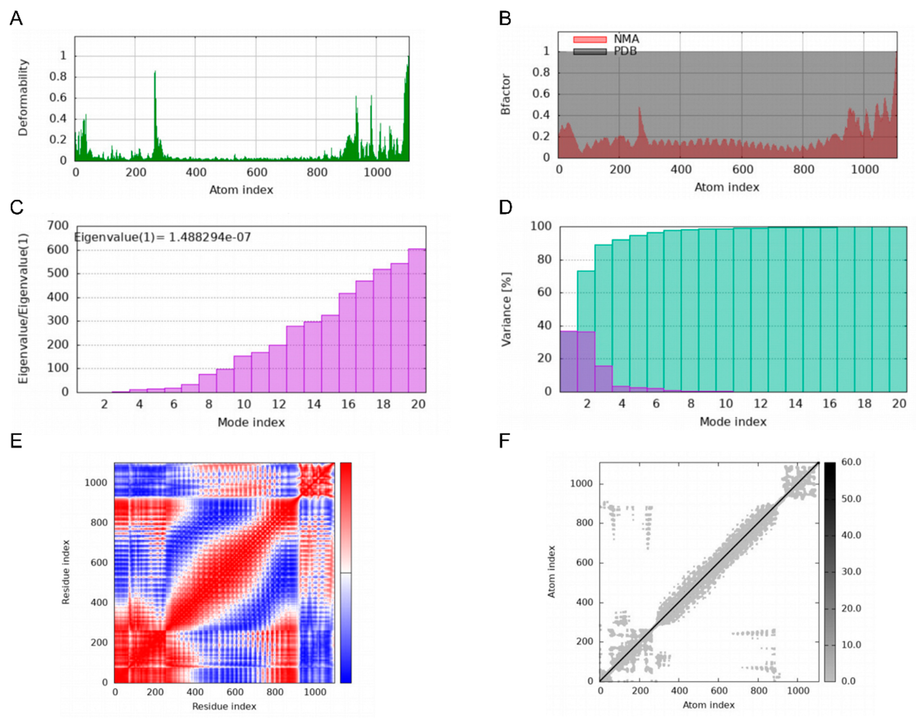 Vetsci 12 01074 g011