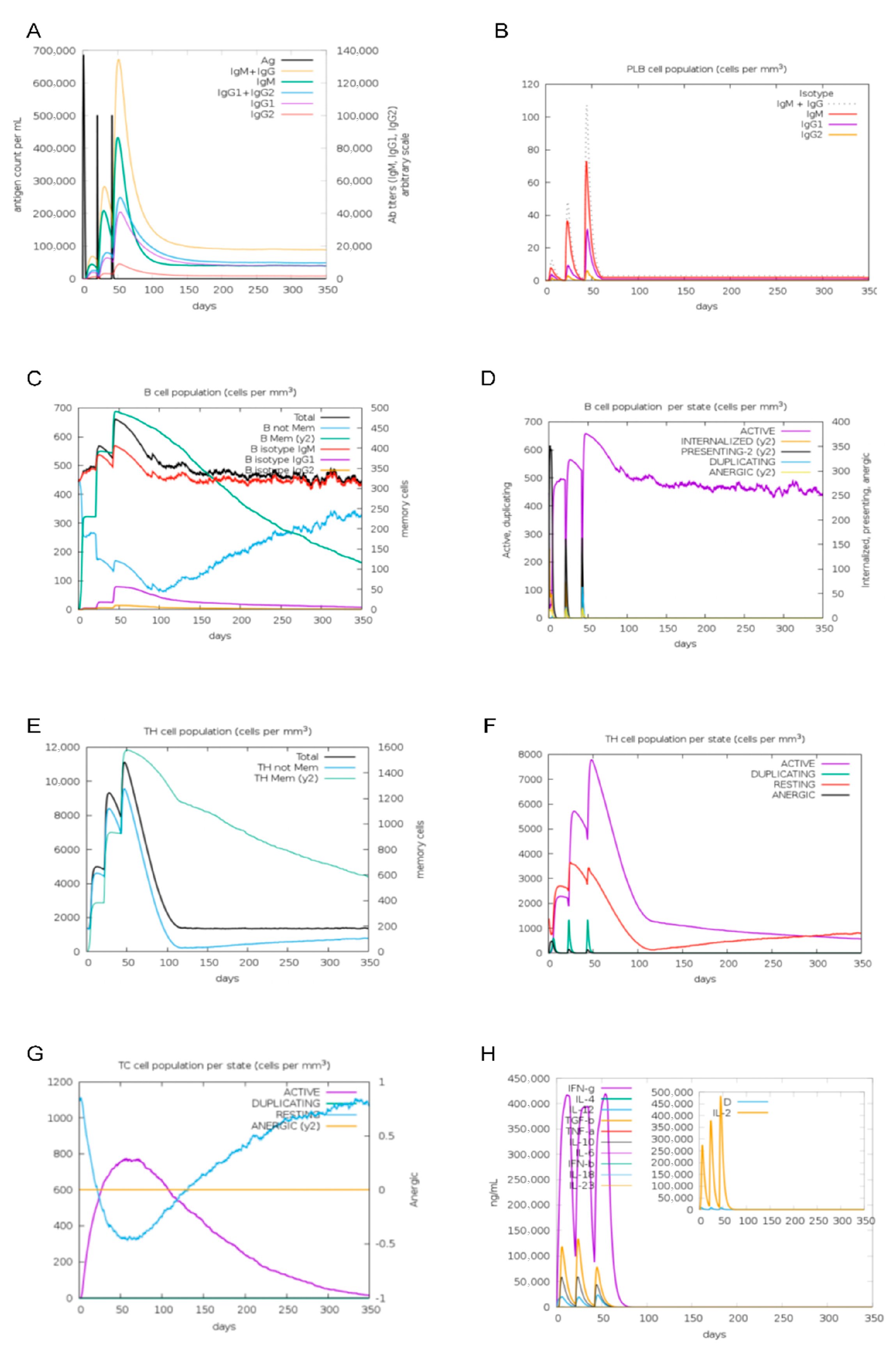 Vetsci 12 01074 g012