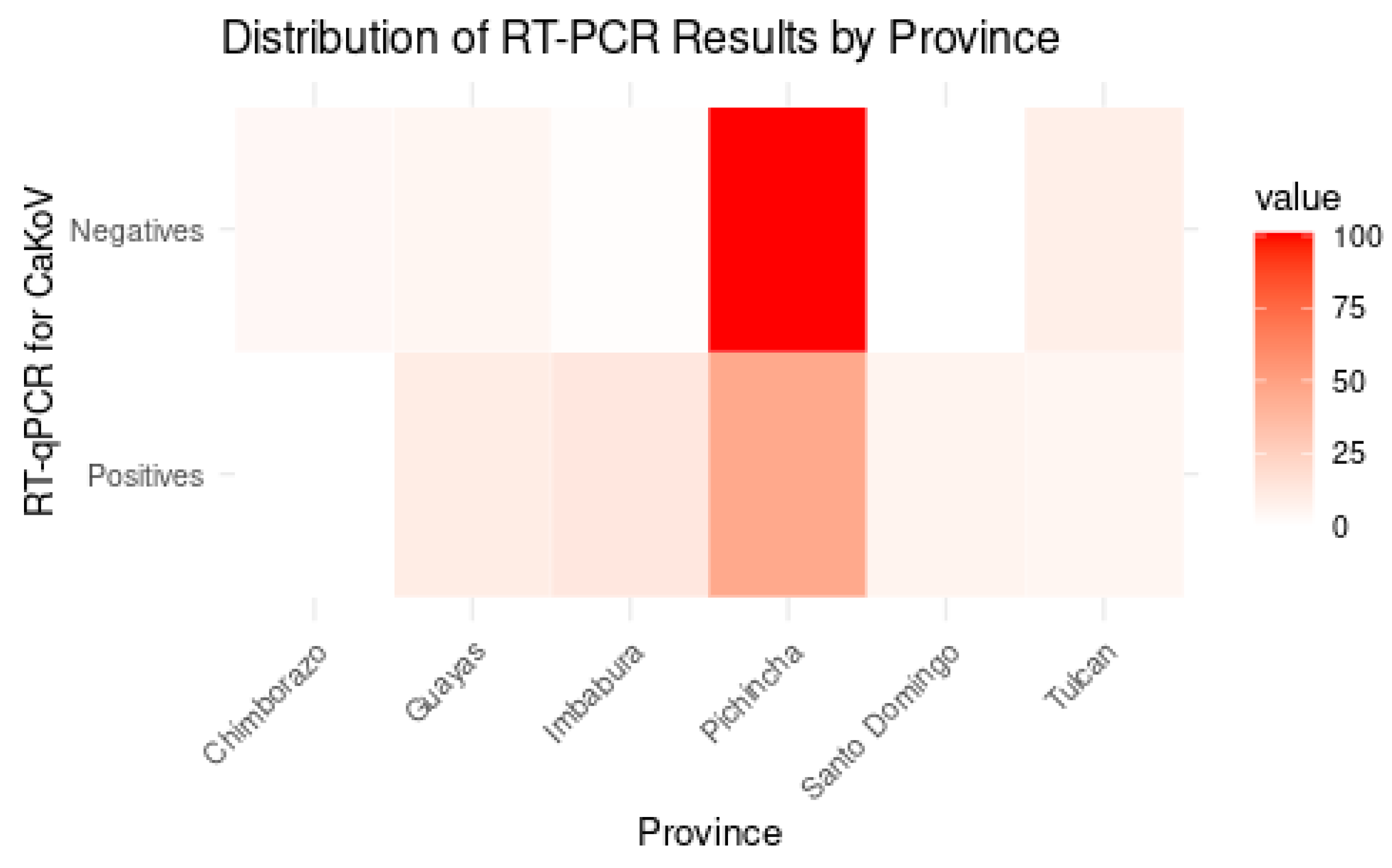 Vetsci 12 01076 g003