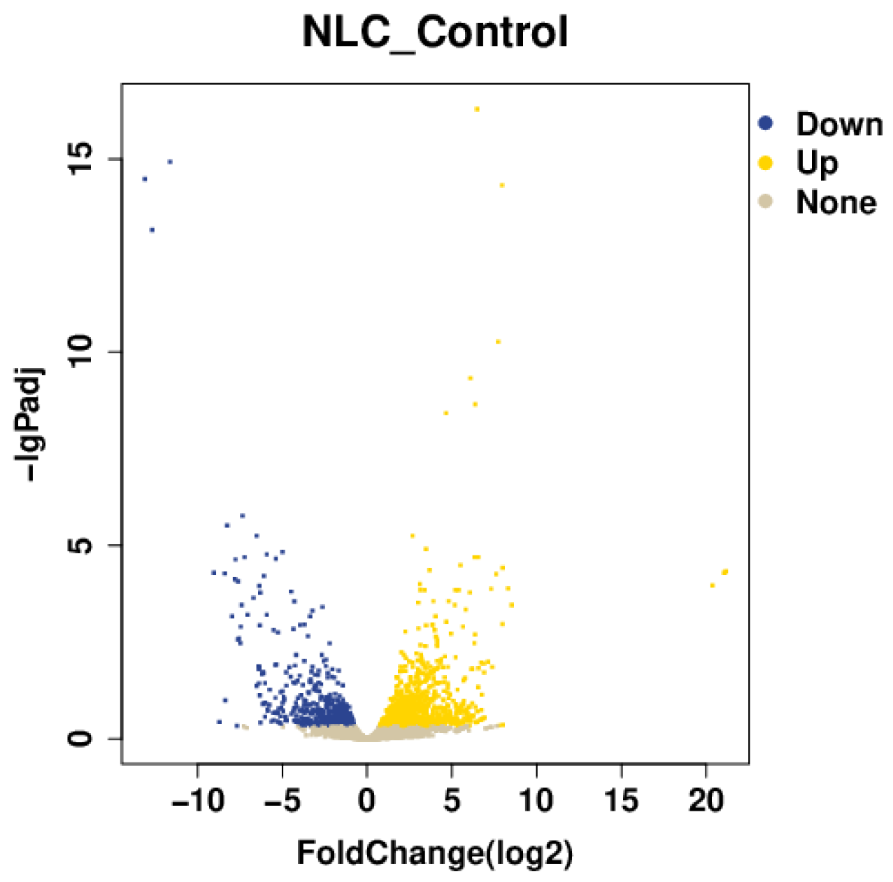 Vetsci 12 01077 g005