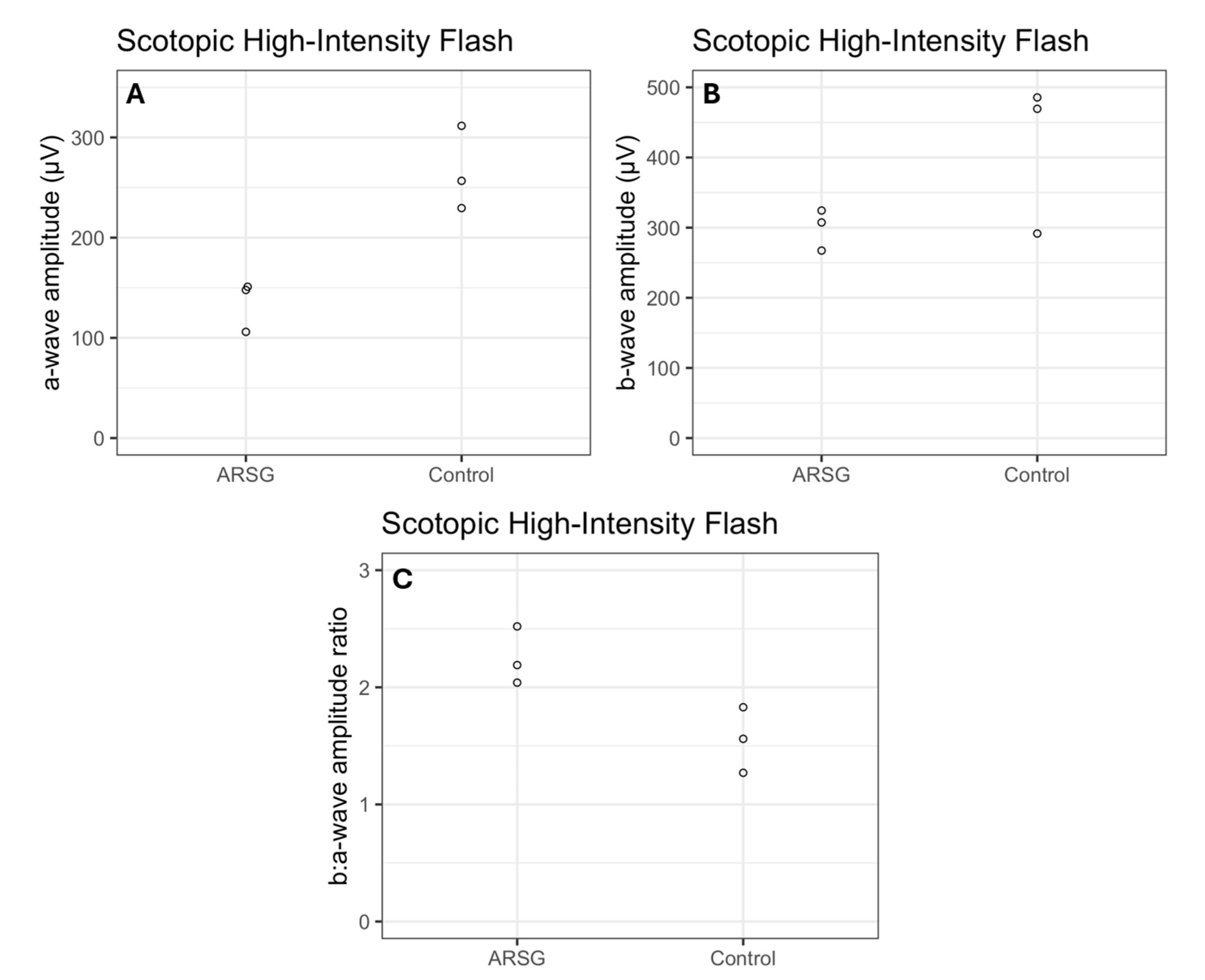 Vetsci 12 01078 g004