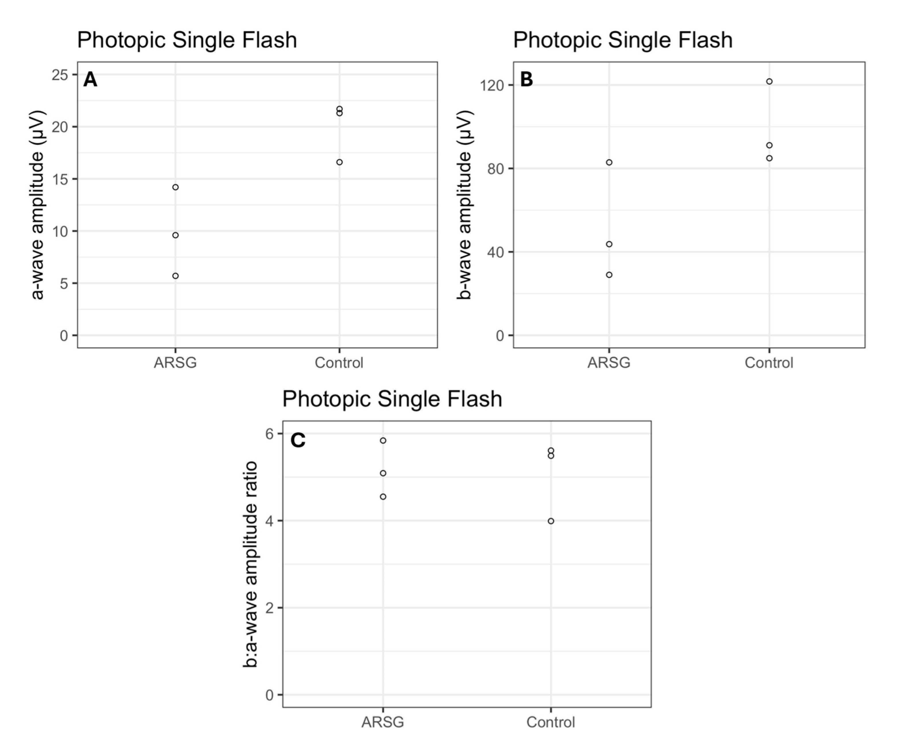 Vetsci 12 01078 g005