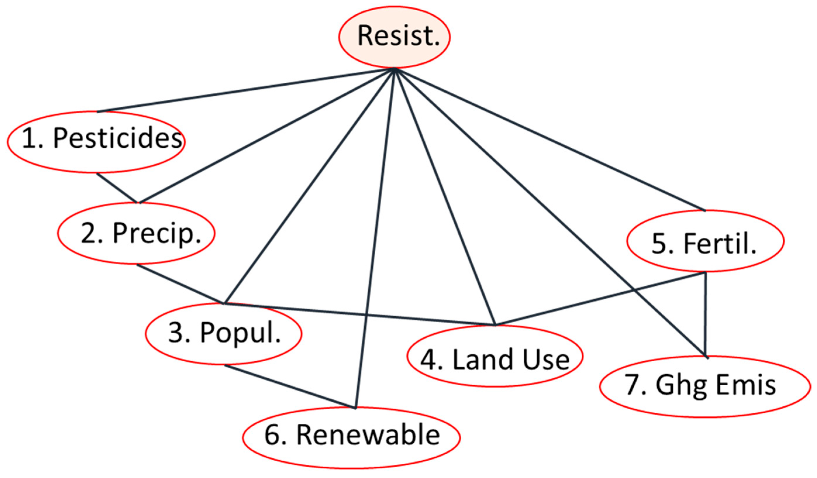 Vetsci 12 01080 g003